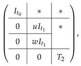 Mathematics 12 03069 i002