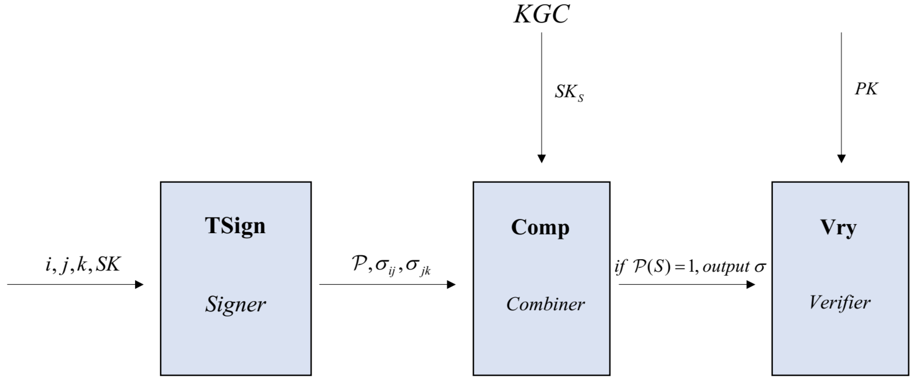 Mathematics 12 03070 g003