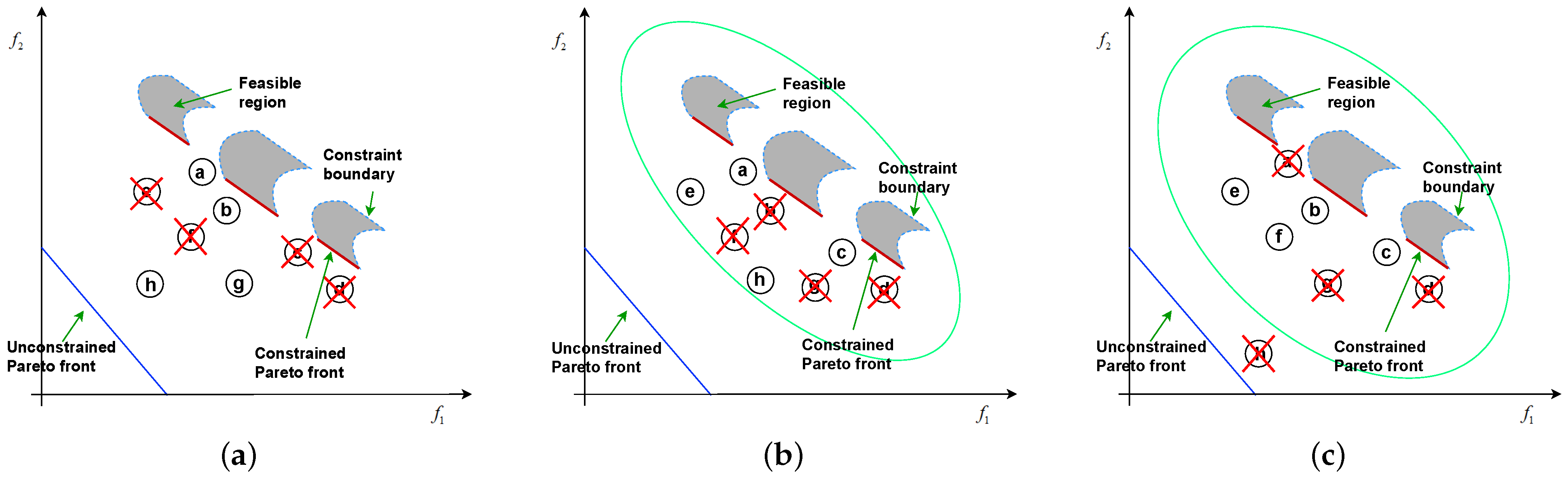 Mathematics 12 03075 g003