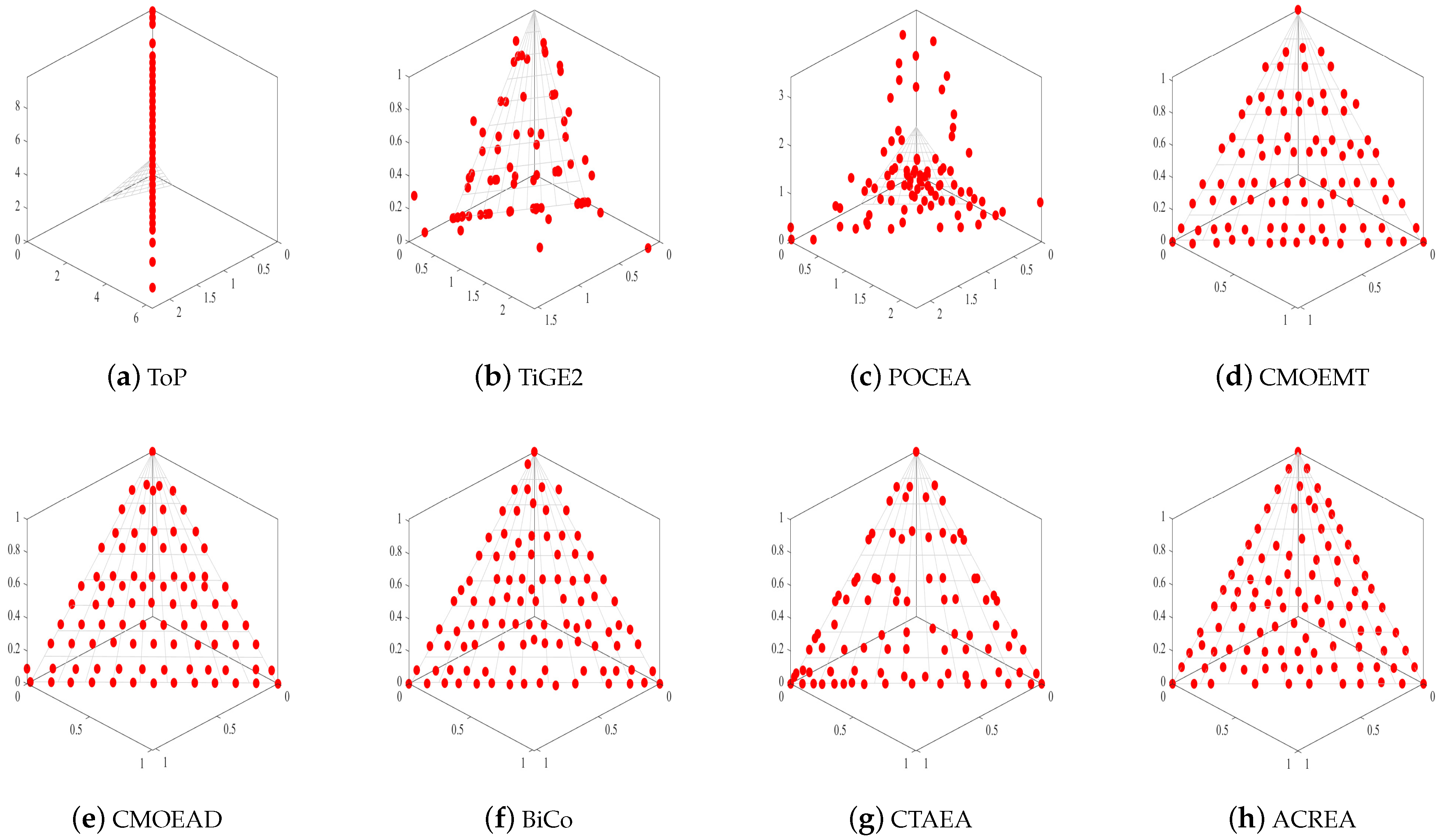 Mathematics 12 03075 g004