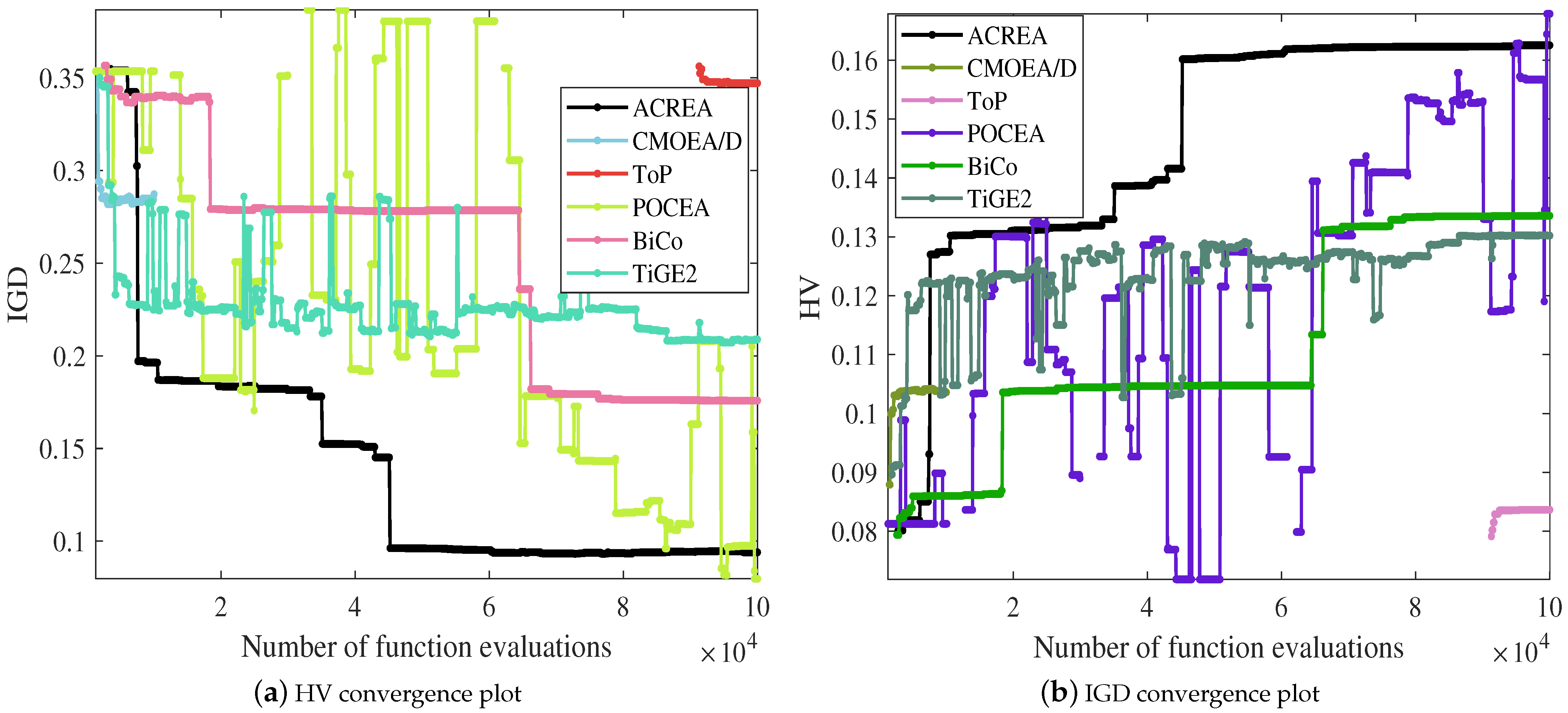 Mathematics 12 03075 g005