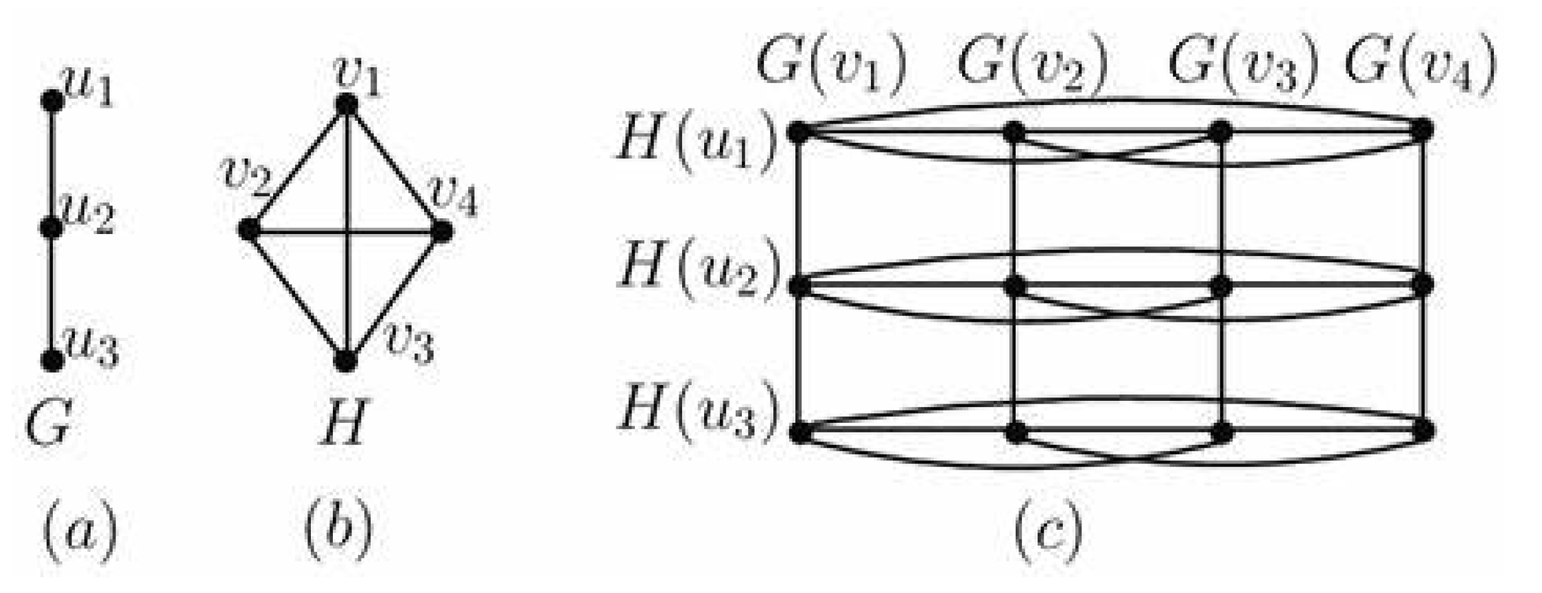 Mathematics 12 03077 g002