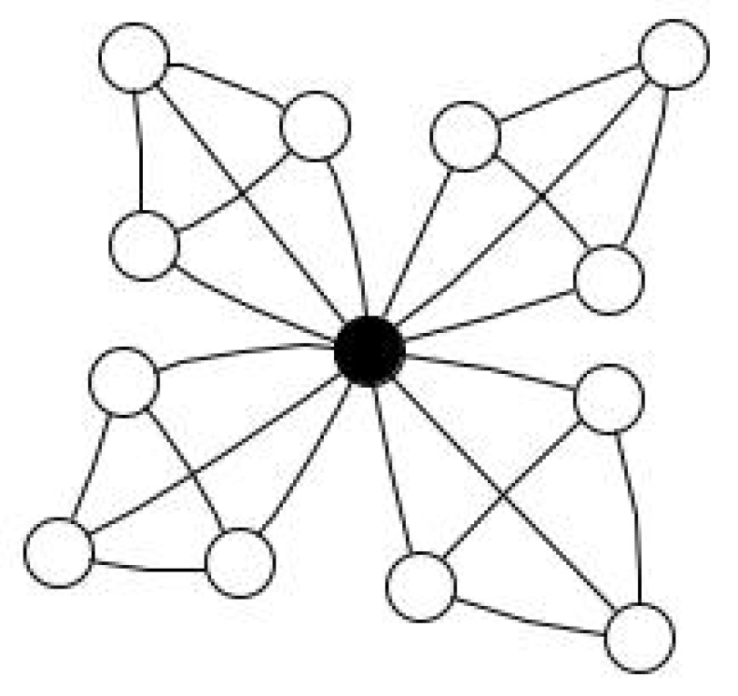 Mathematics 12 03077 g003