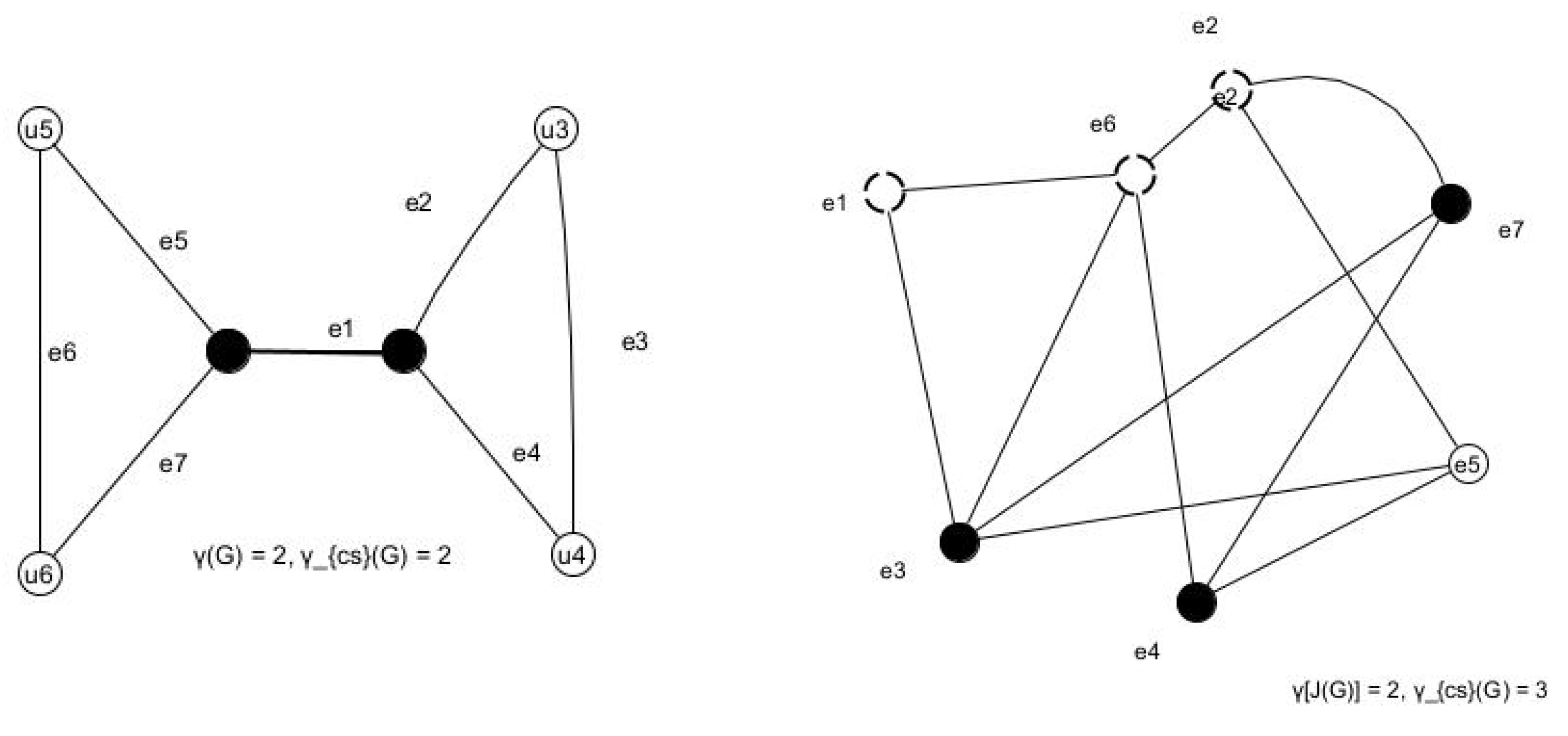 Mathematics 12 03077 g004