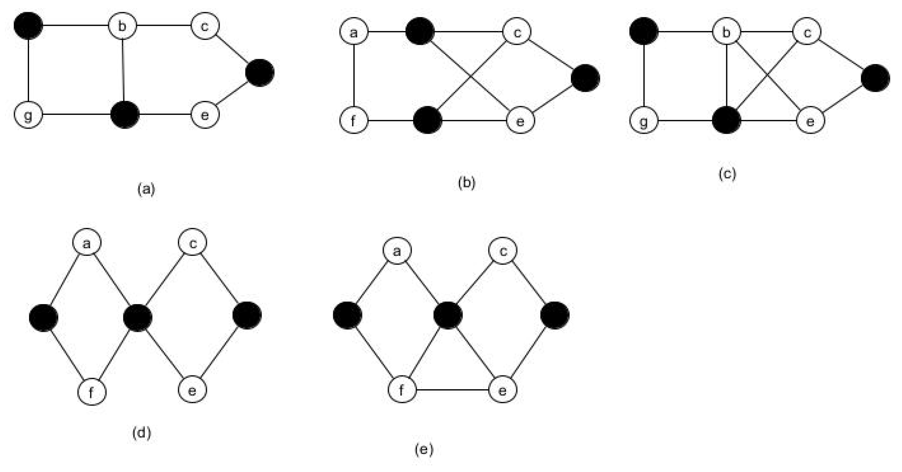 Mathematics 12 03077 g005