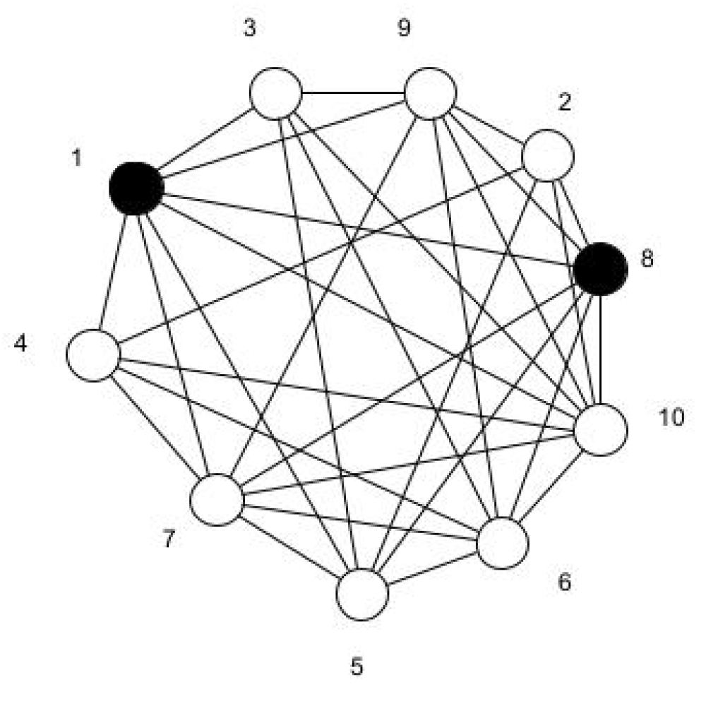 Mathematics 12 03077 g010