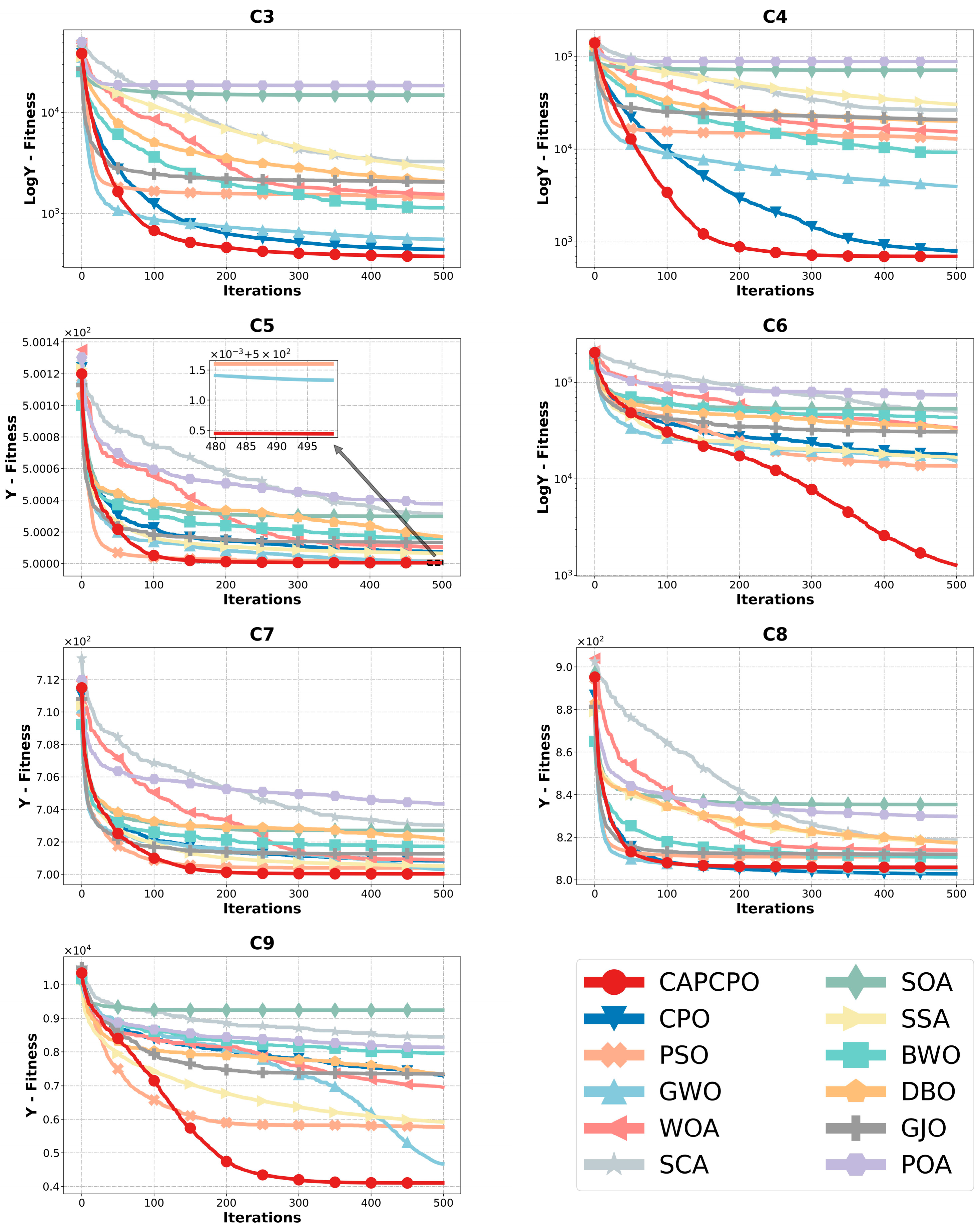 Mathematics 12 03080 g005