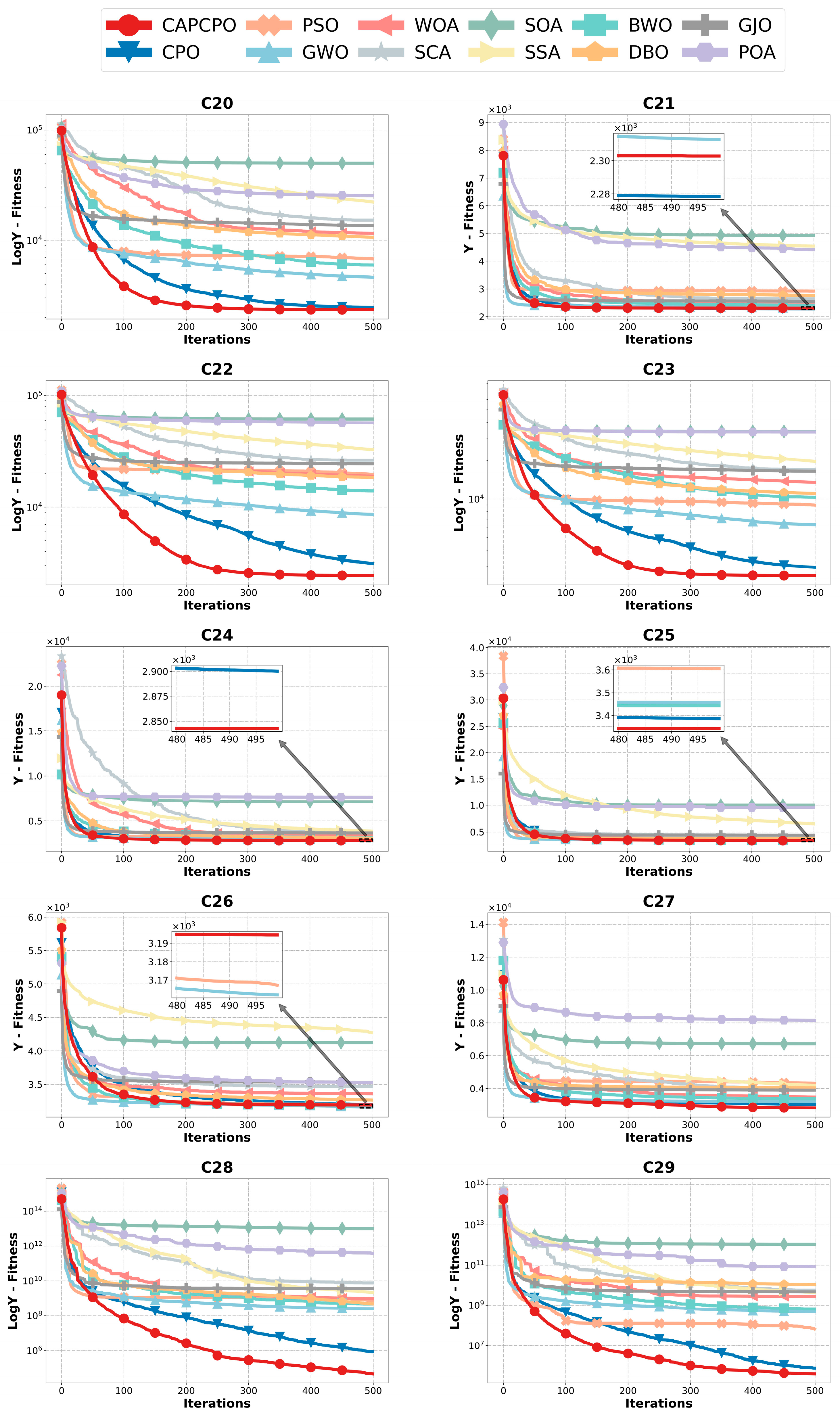 Mathematics 12 03080 g007