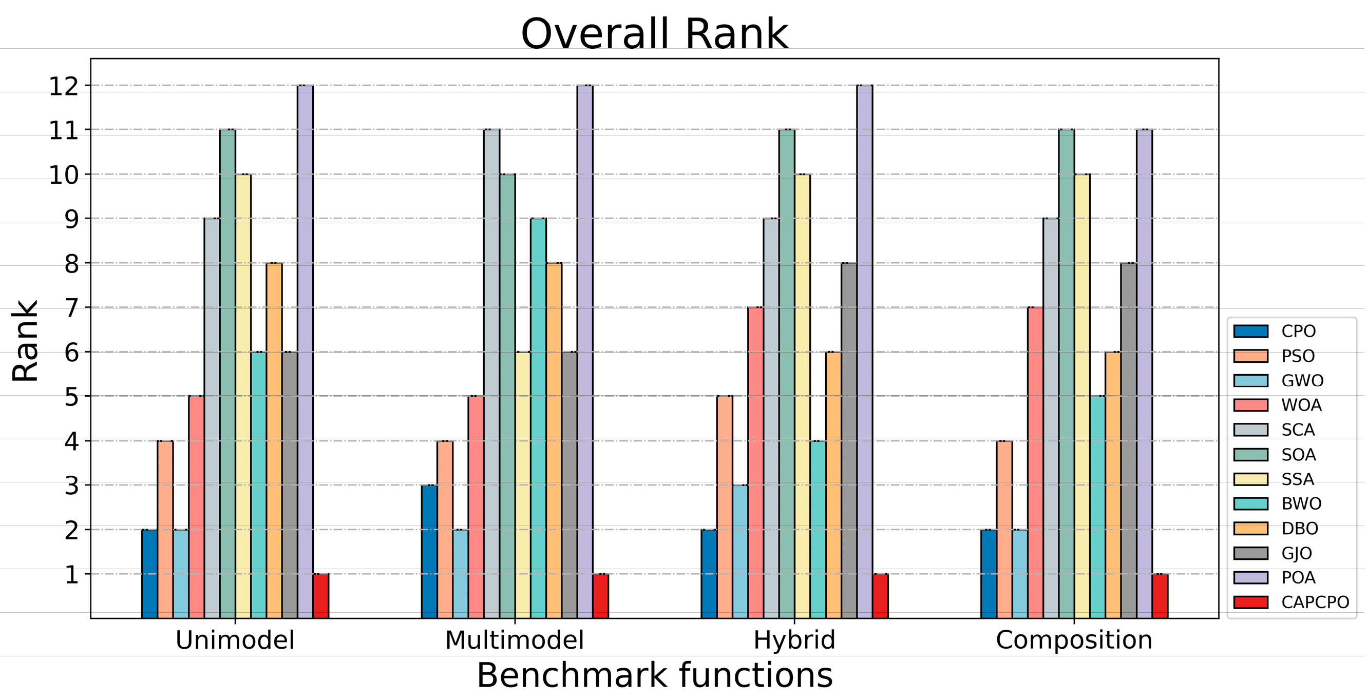 Mathematics 12 03080 g009