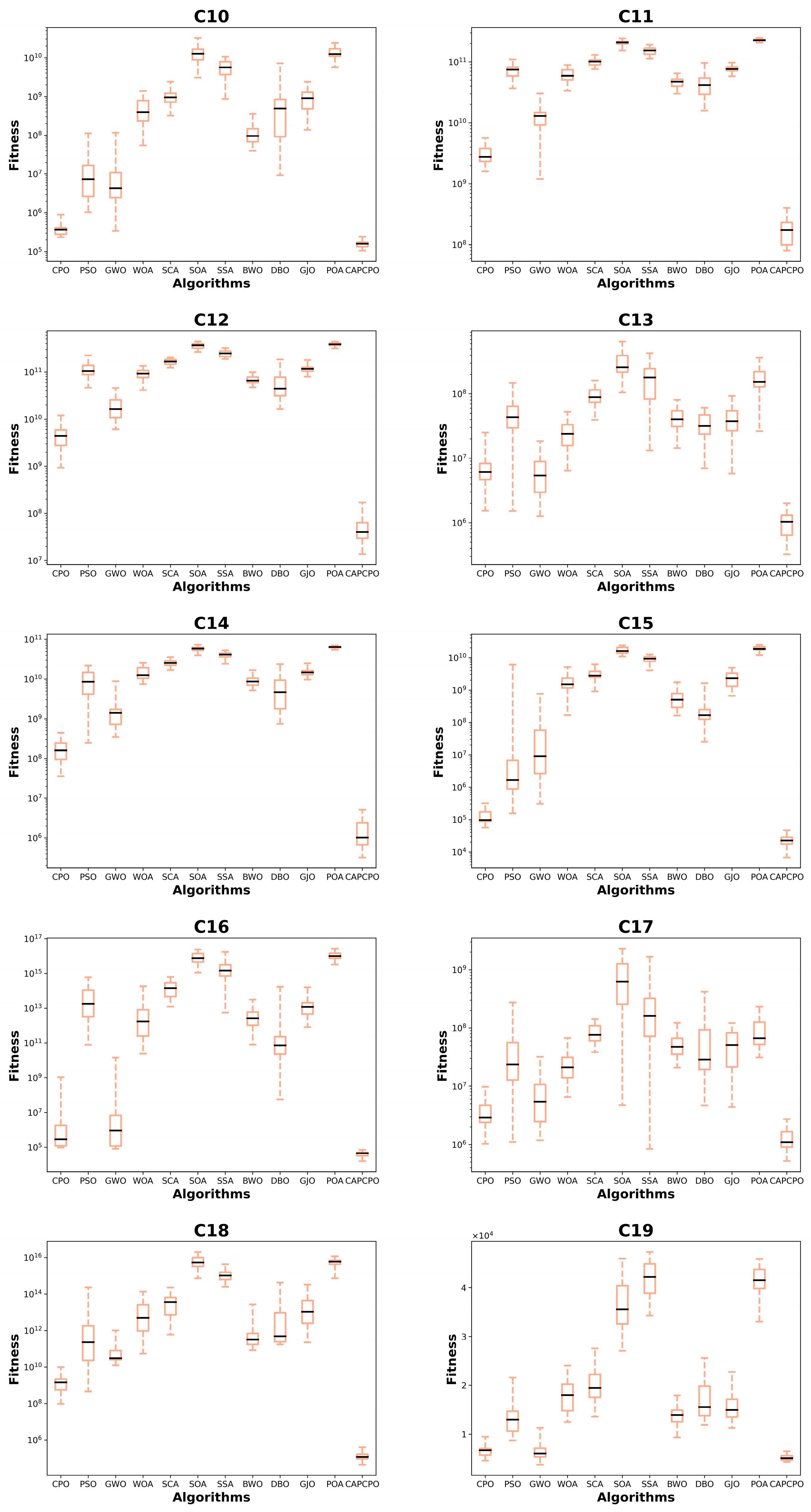Mathematics 12 03080 g012
