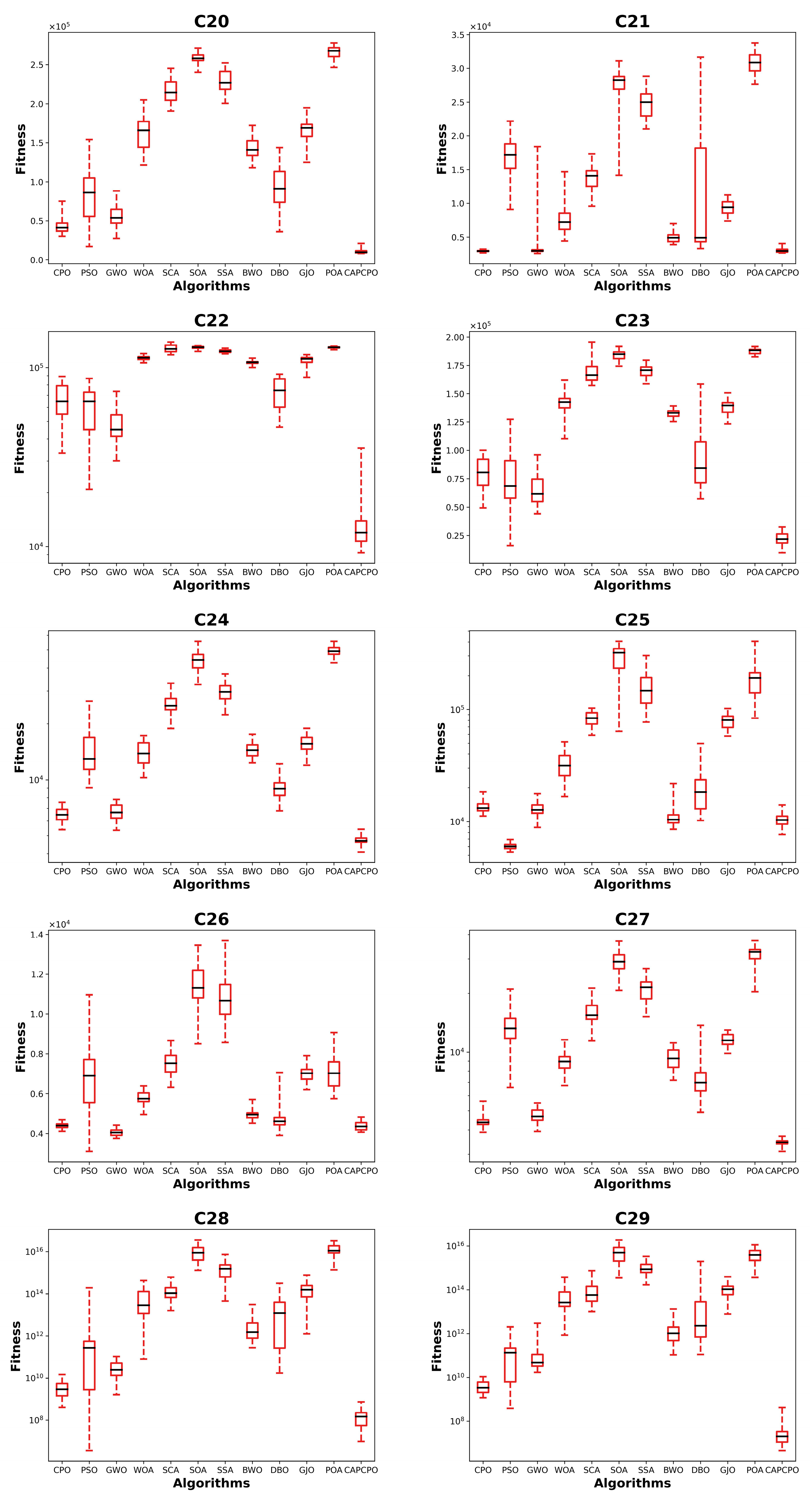 Mathematics 12 03080 g013