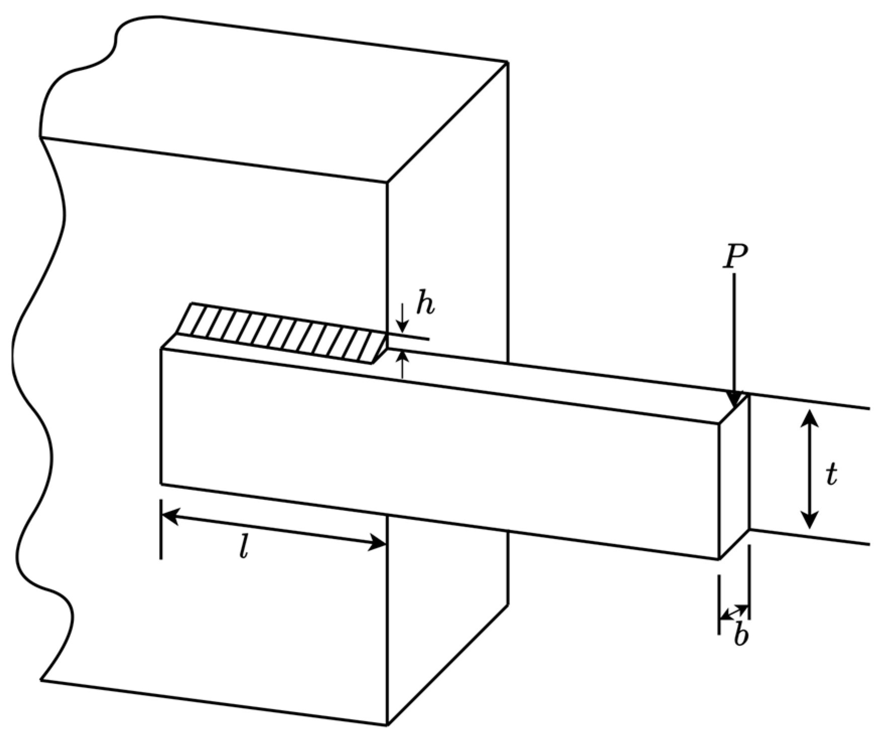Mathematics 12 03080 g014