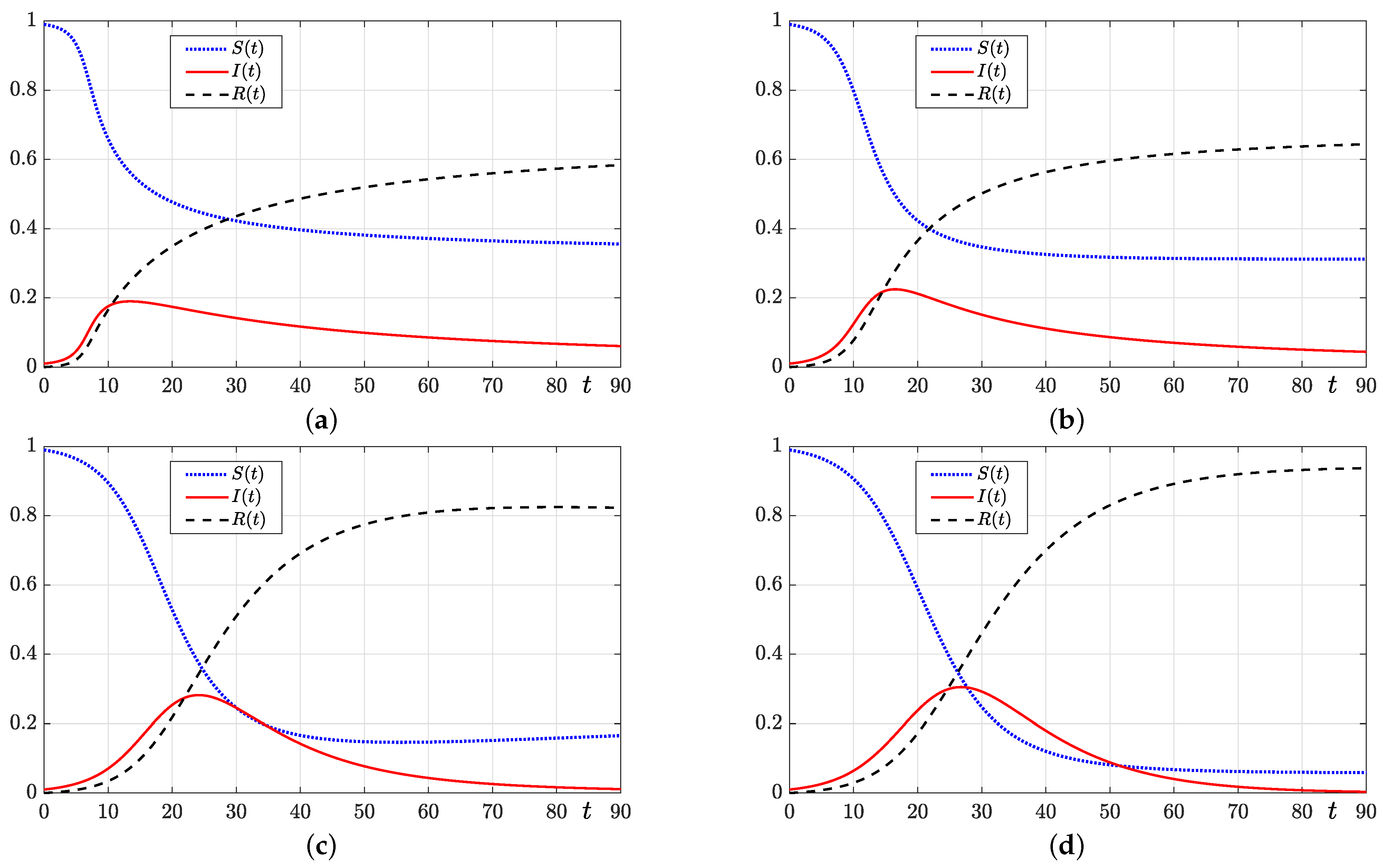 Mathematics 12 03081 g002