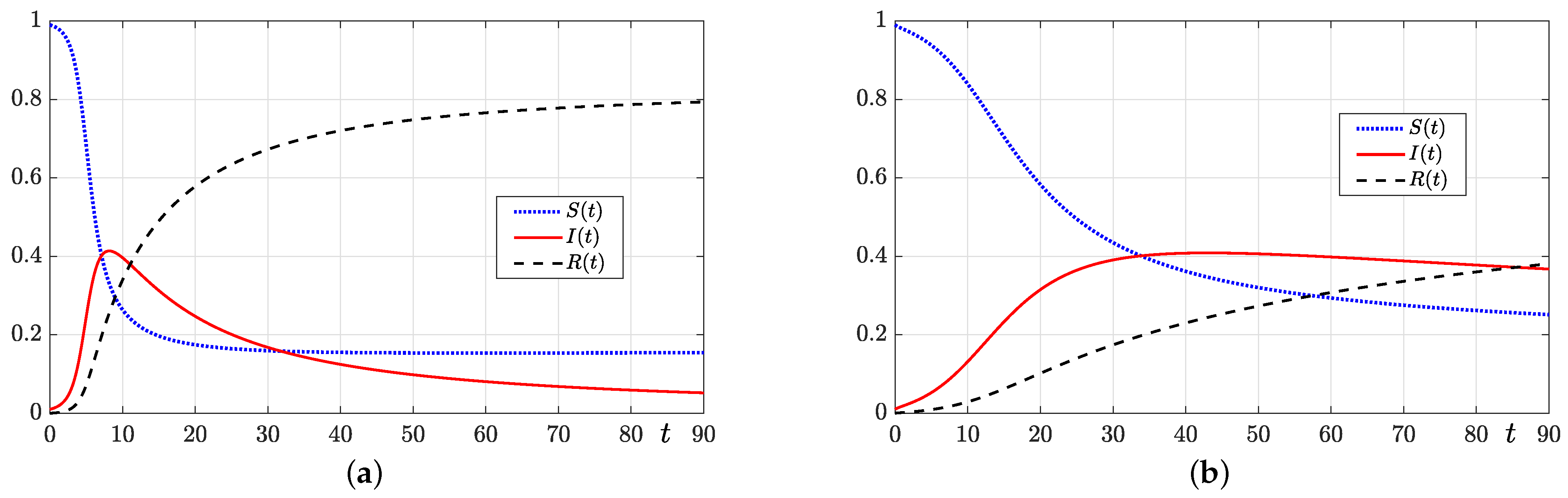 Mathematics 12 03081 g004