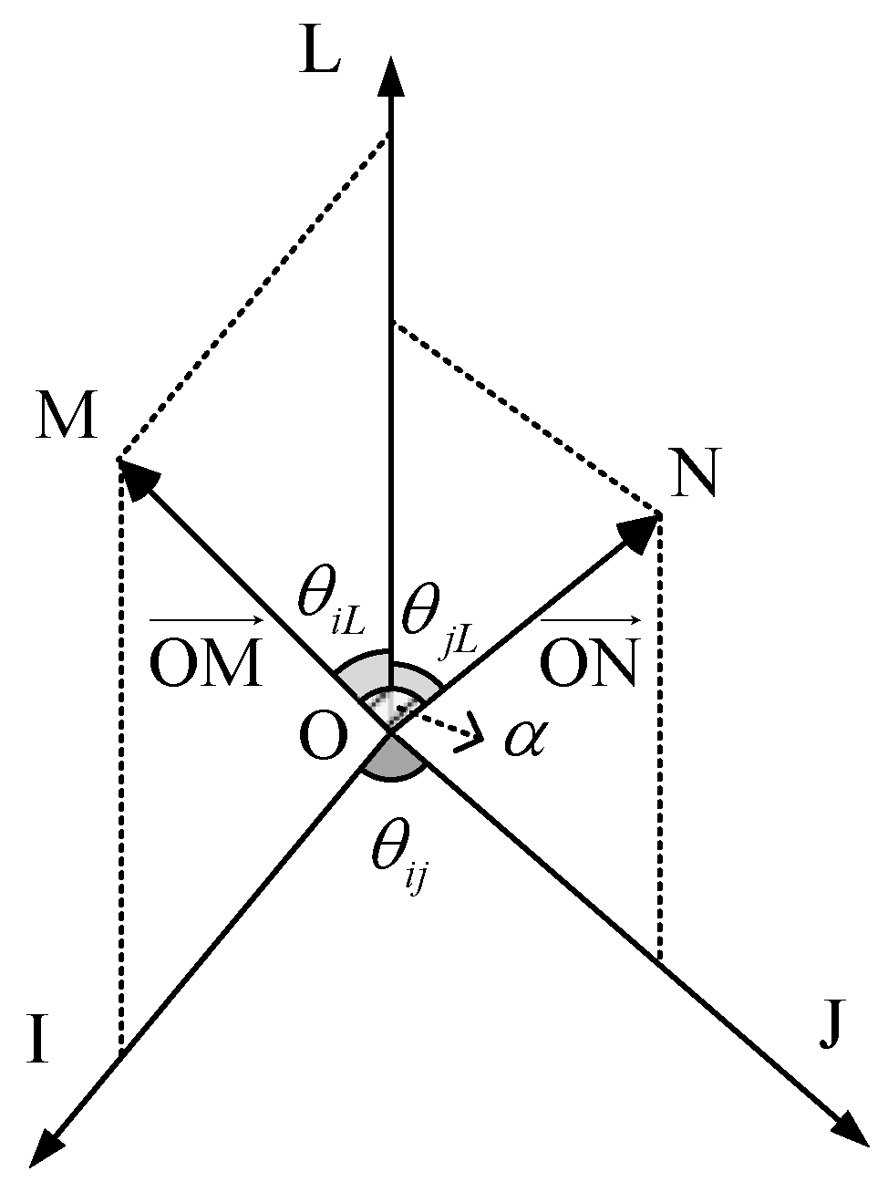 Mathematics 12 03082 g001