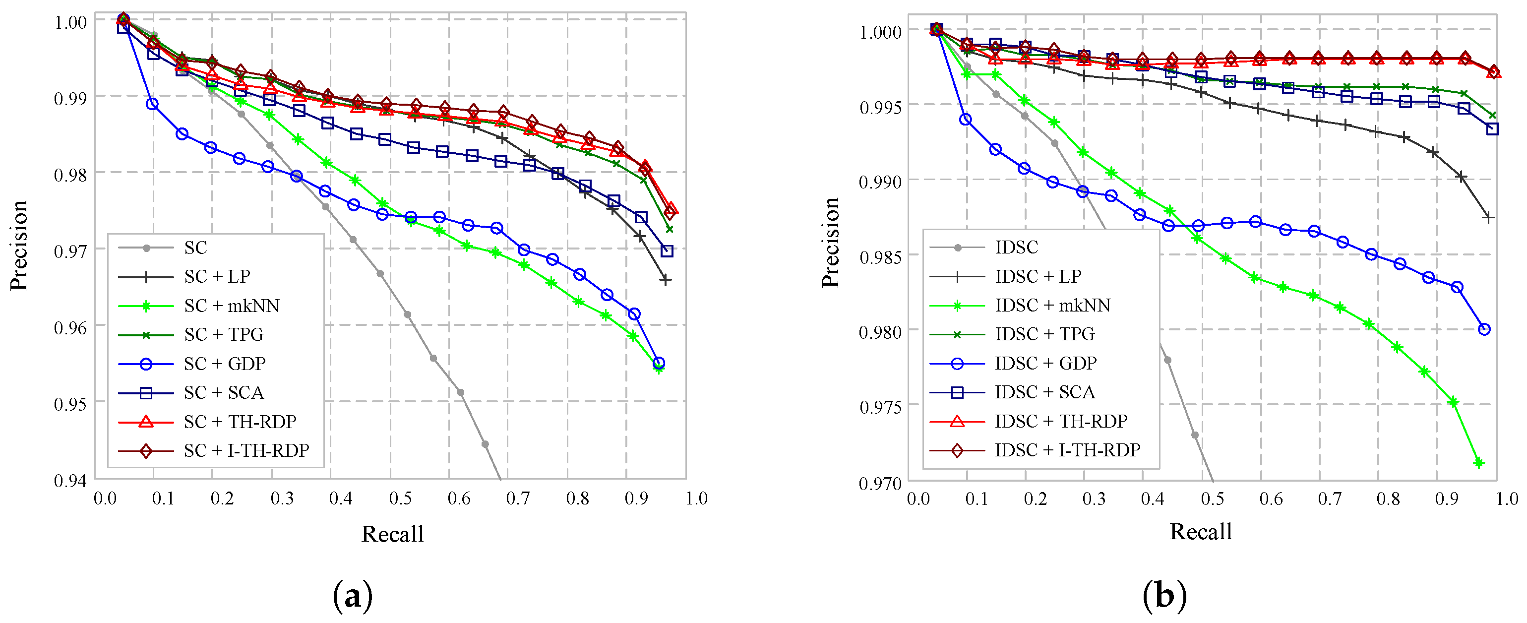 Mathematics 12 03082 g003