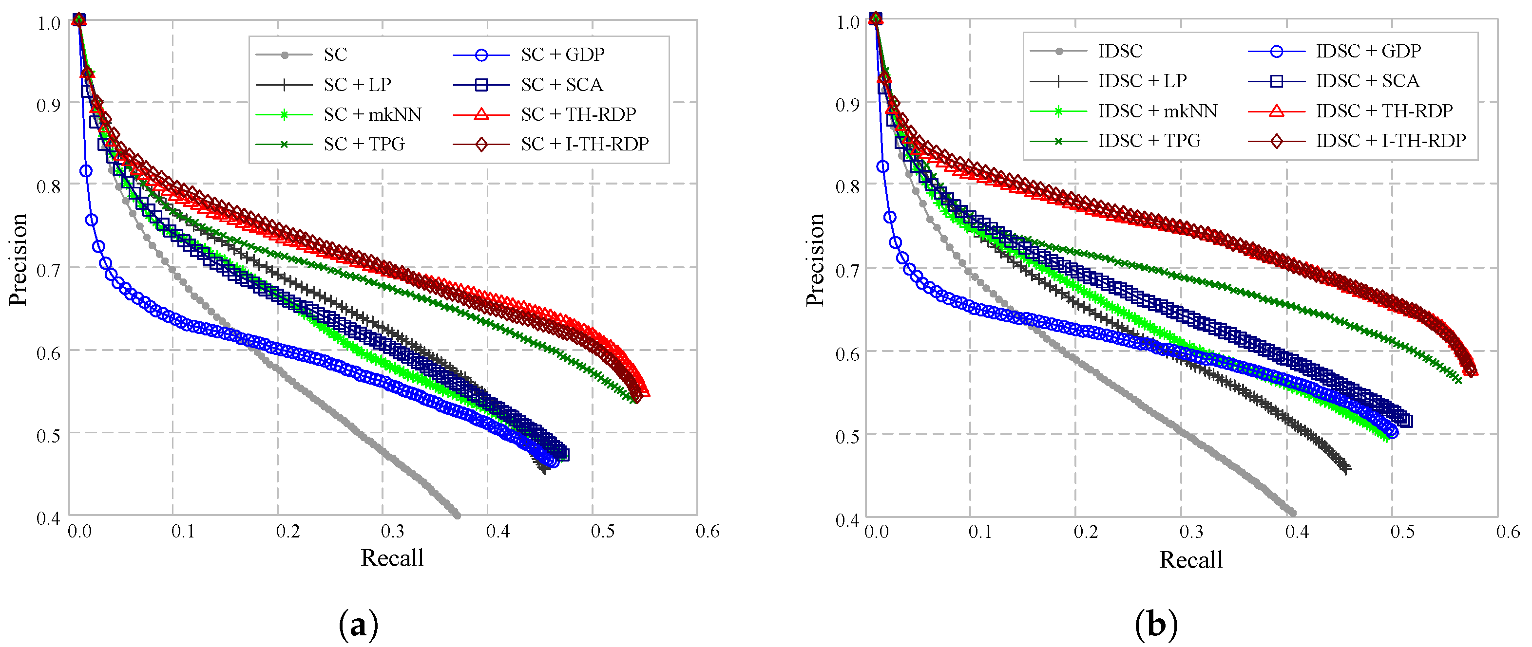 Mathematics 12 03082 g004