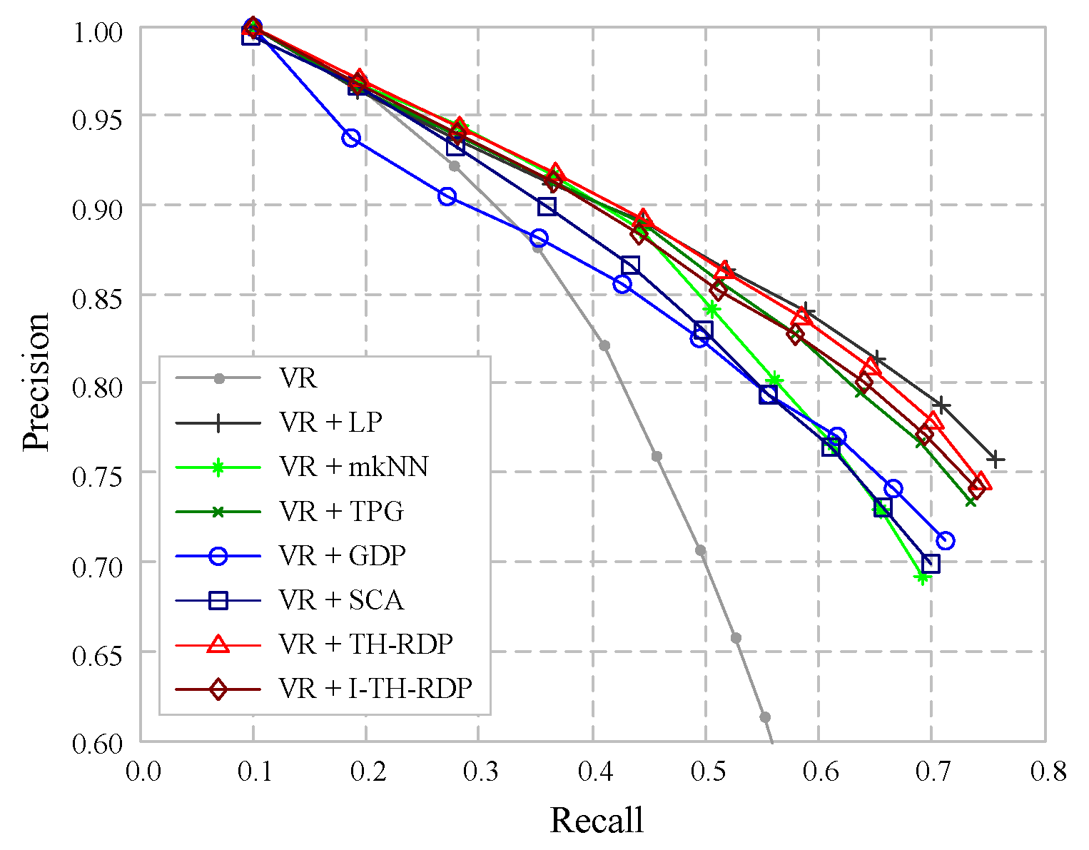 Mathematics 12 03082 g006