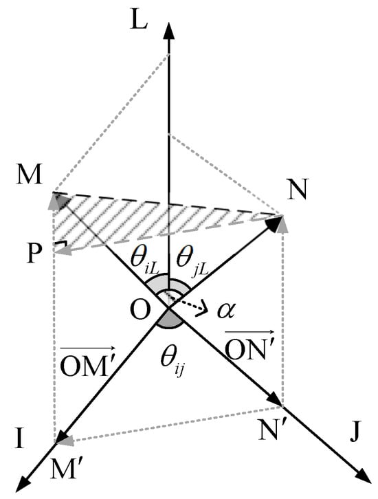 Mathematics 12 03082 g0a1
