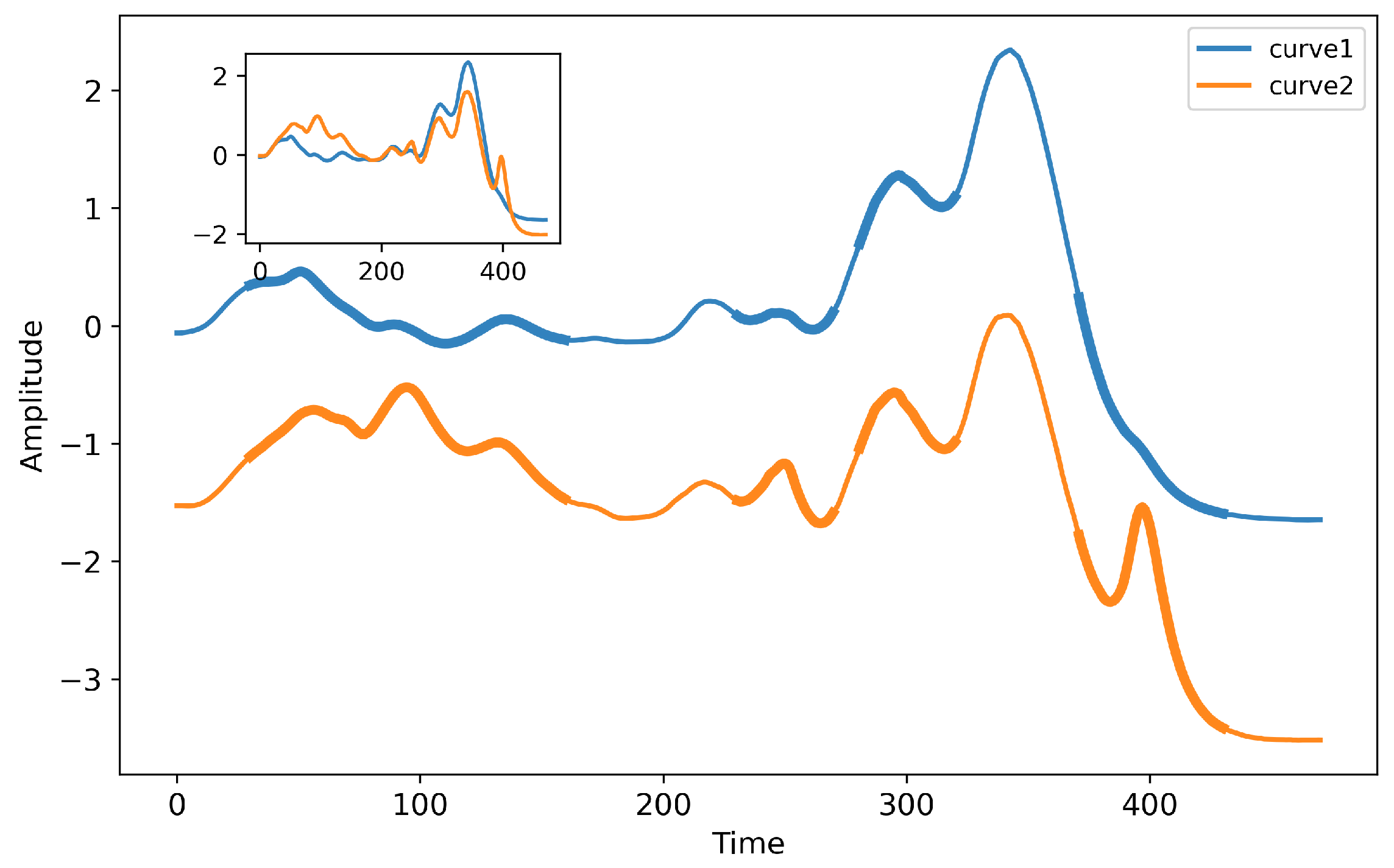 Mathematics 12 03083 g001