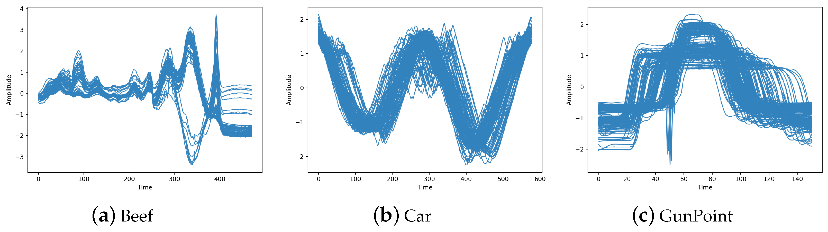 Mathematics 12 03083 g003