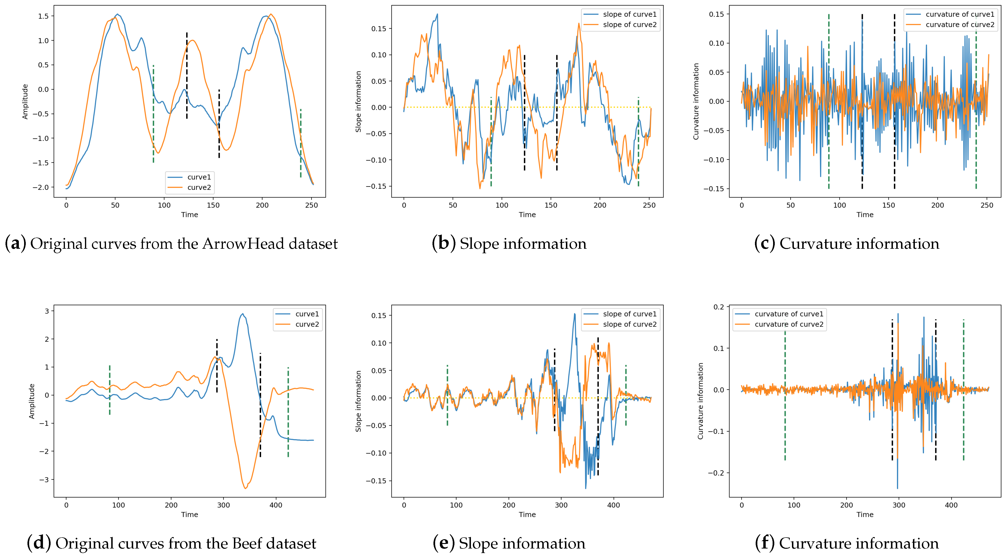 Mathematics 12 03083 g004