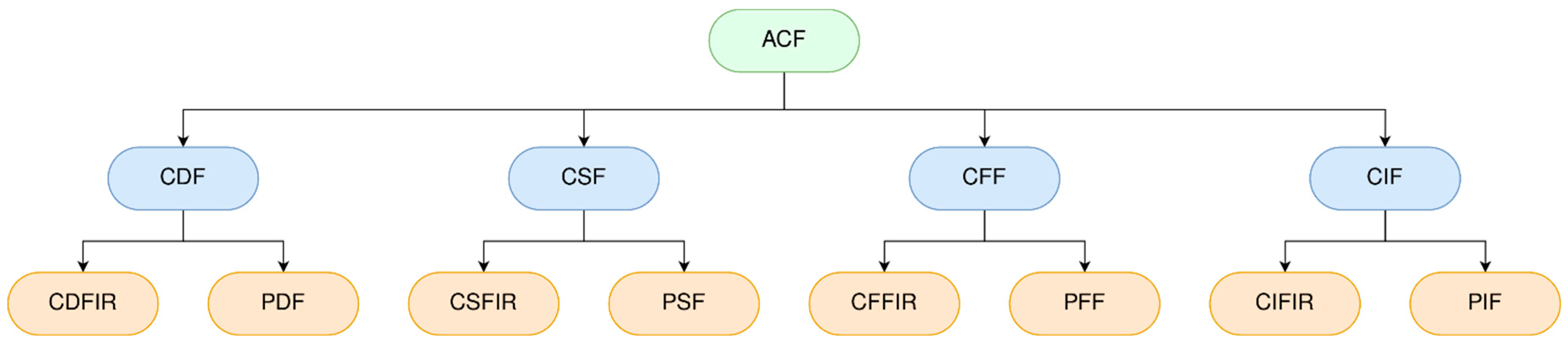 Mathematics 12 03084 g008