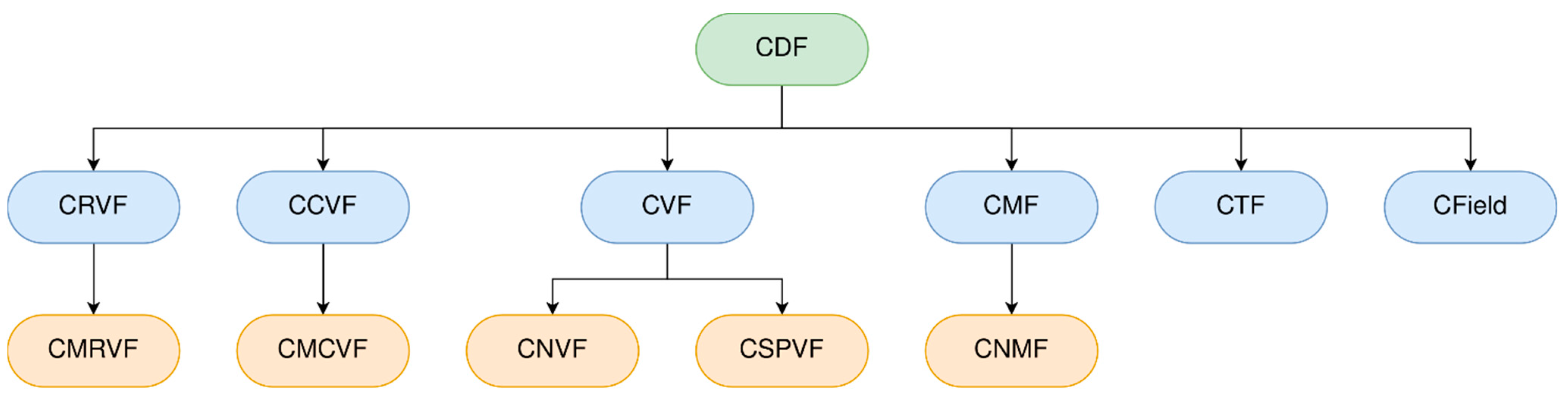 Mathematics 12 03084 g009