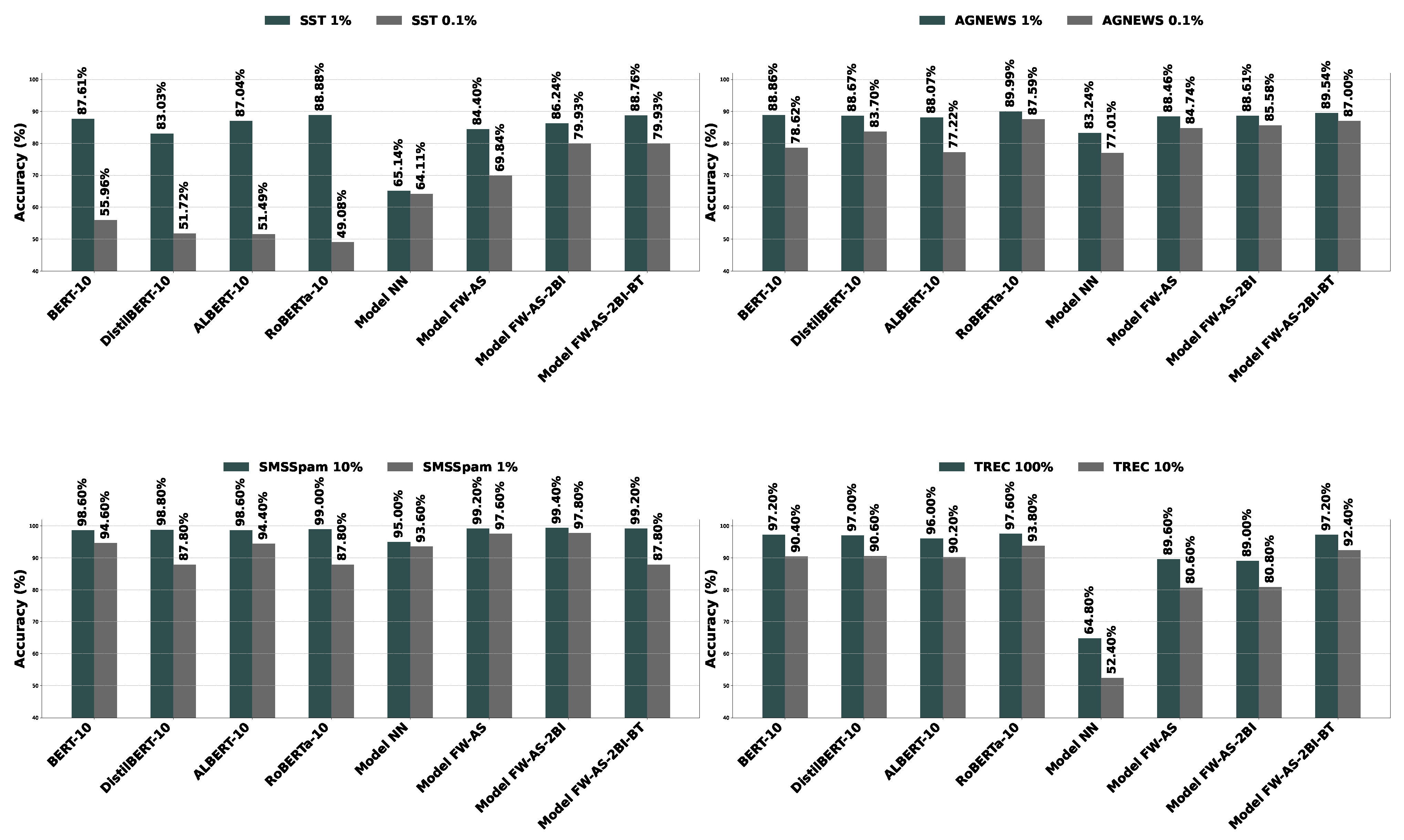 Mathematics 12 03090 g001