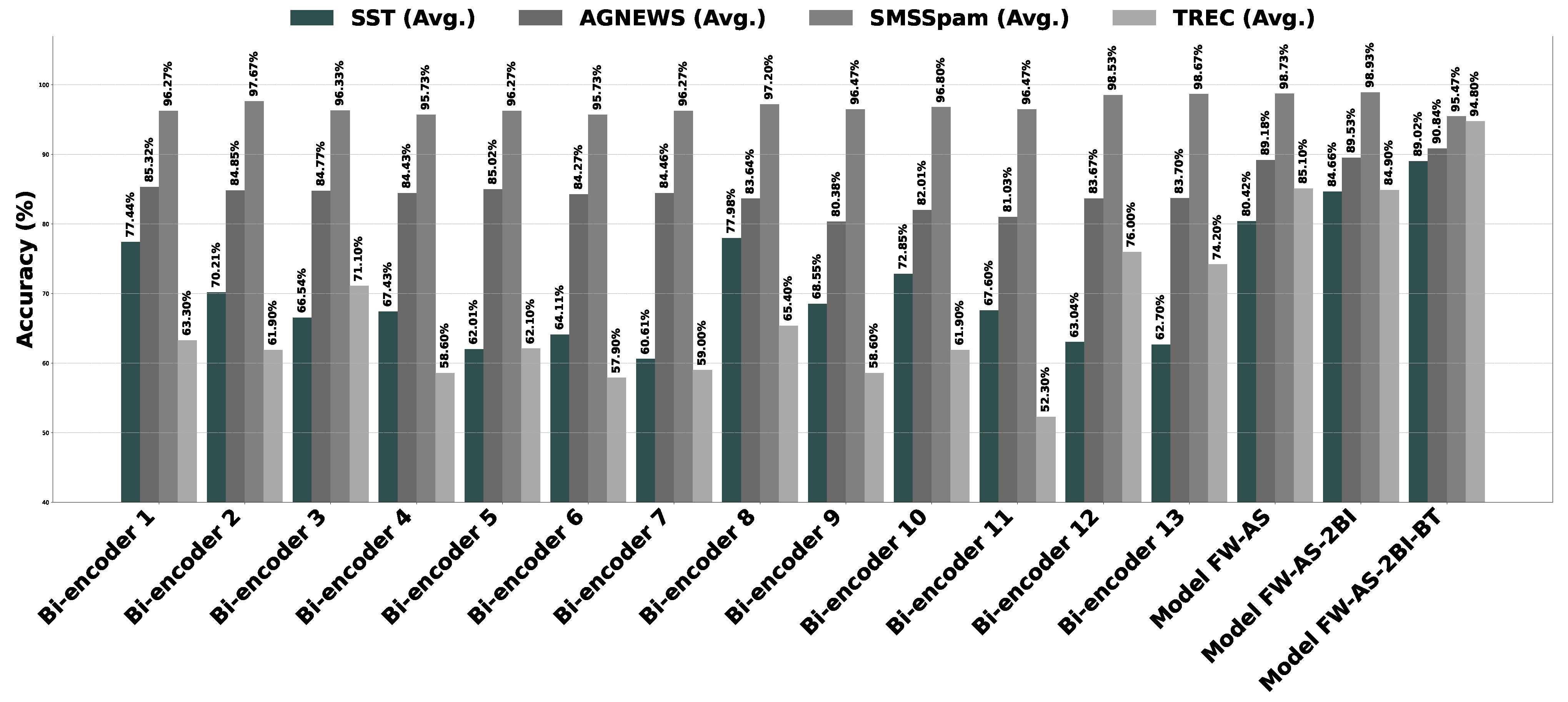 Mathematics 12 03090 g002
