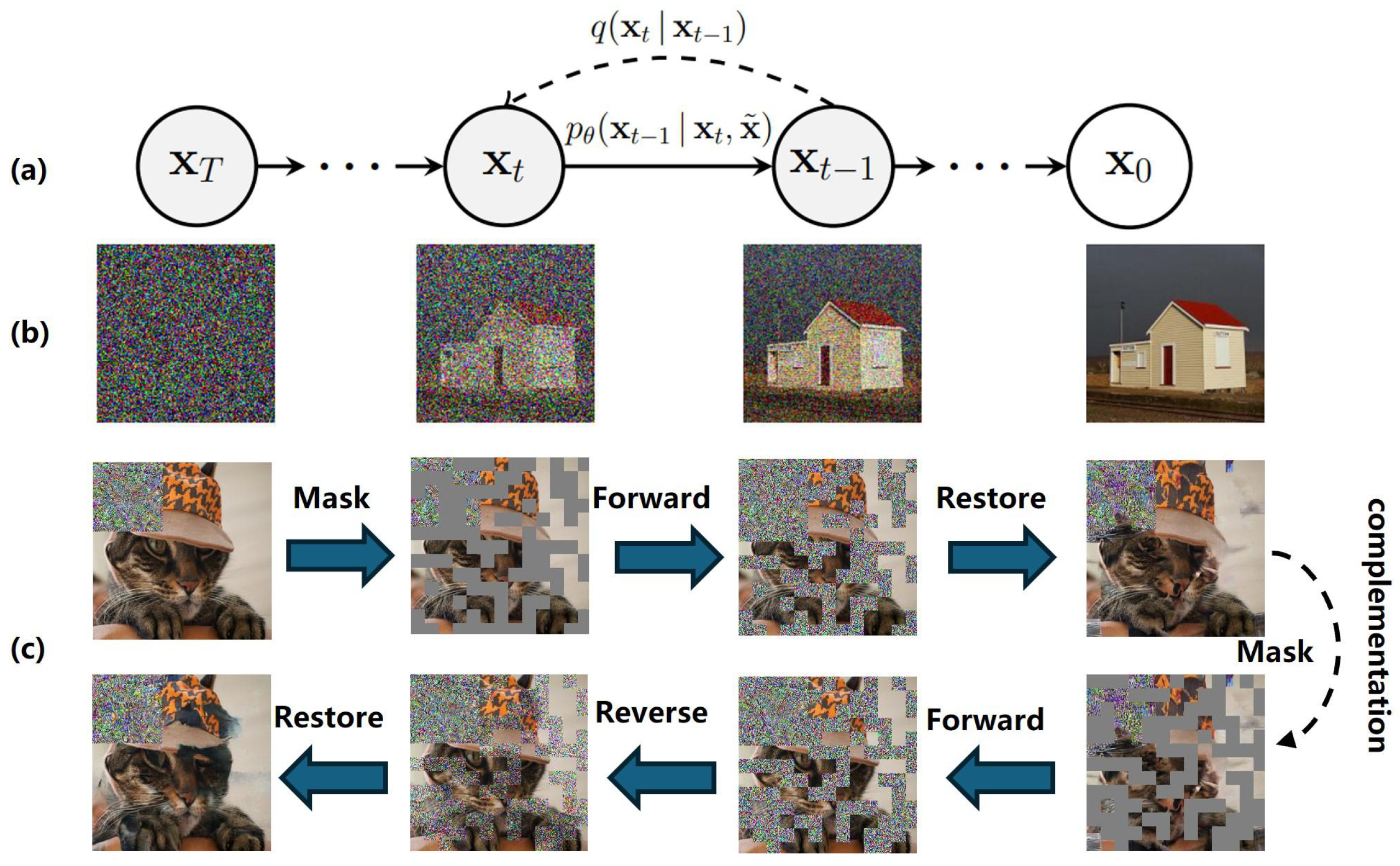 Mathematics 12 03093 g001