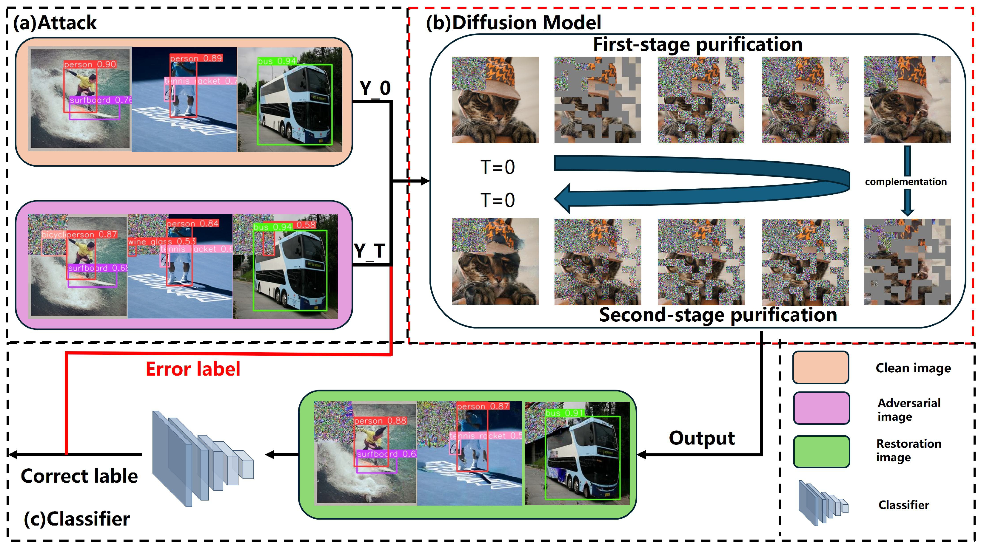 Mathematics 12 03093 g002