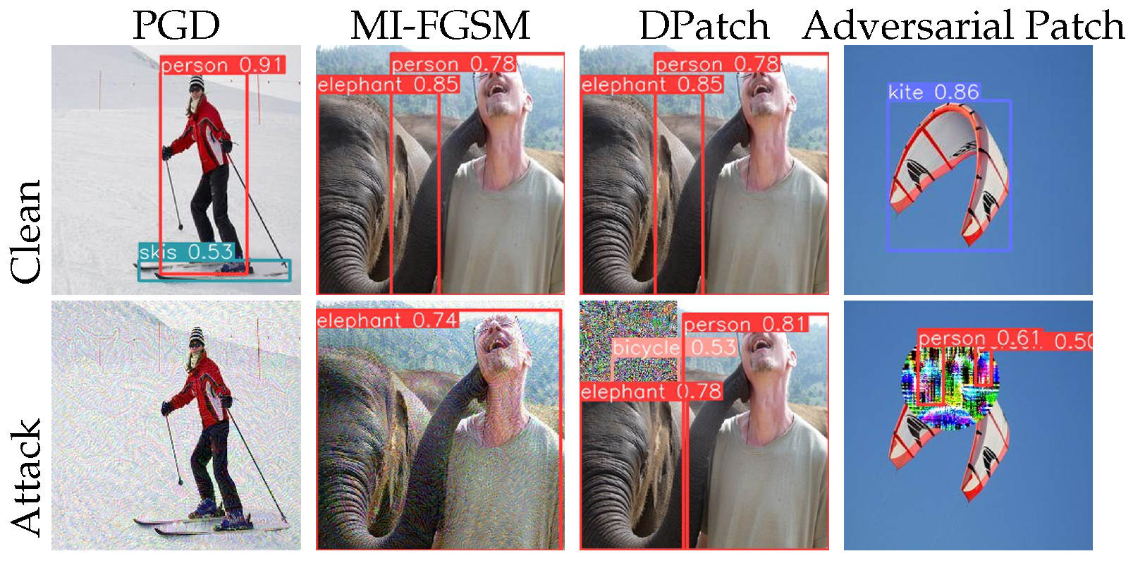 Mathematics 12 03093 g003