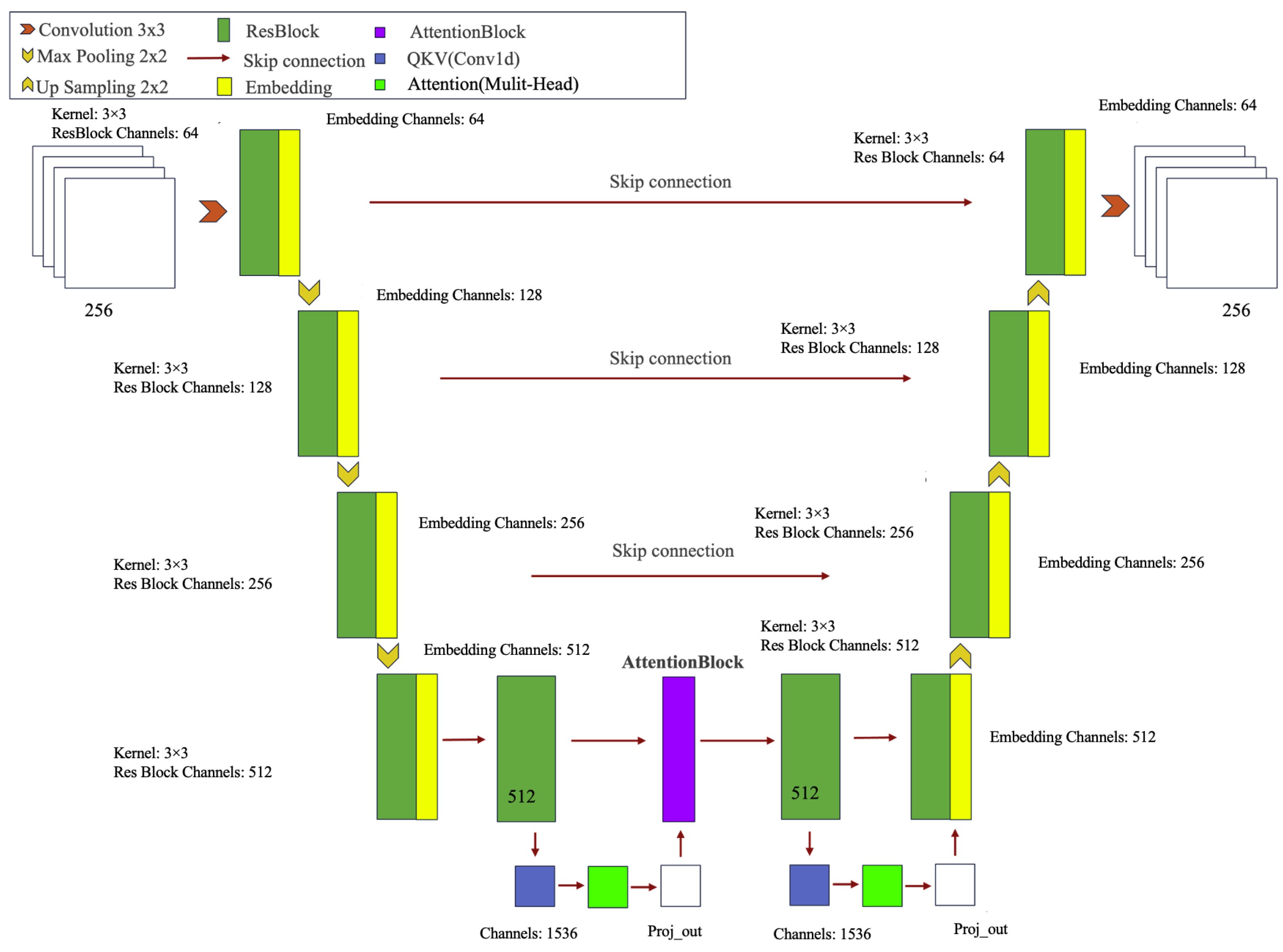 Mathematics 12 03093 g004