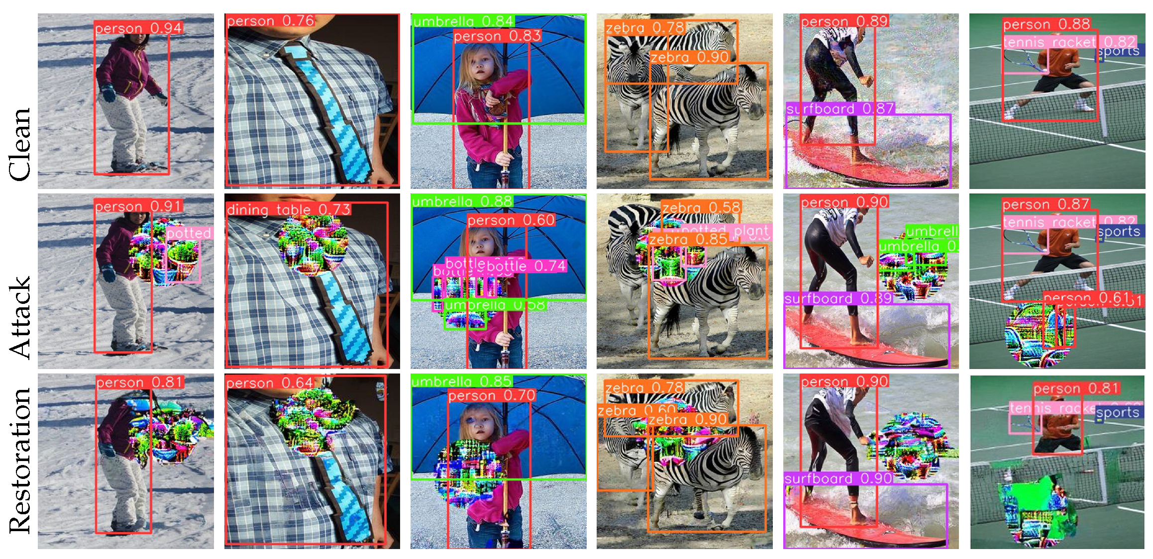 Mathematics 12 03093 g006