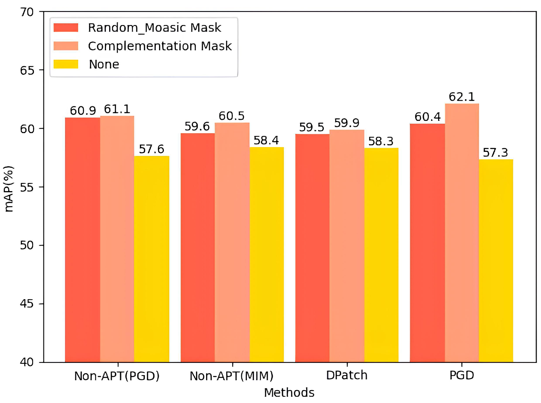 Mathematics 12 03093 g012