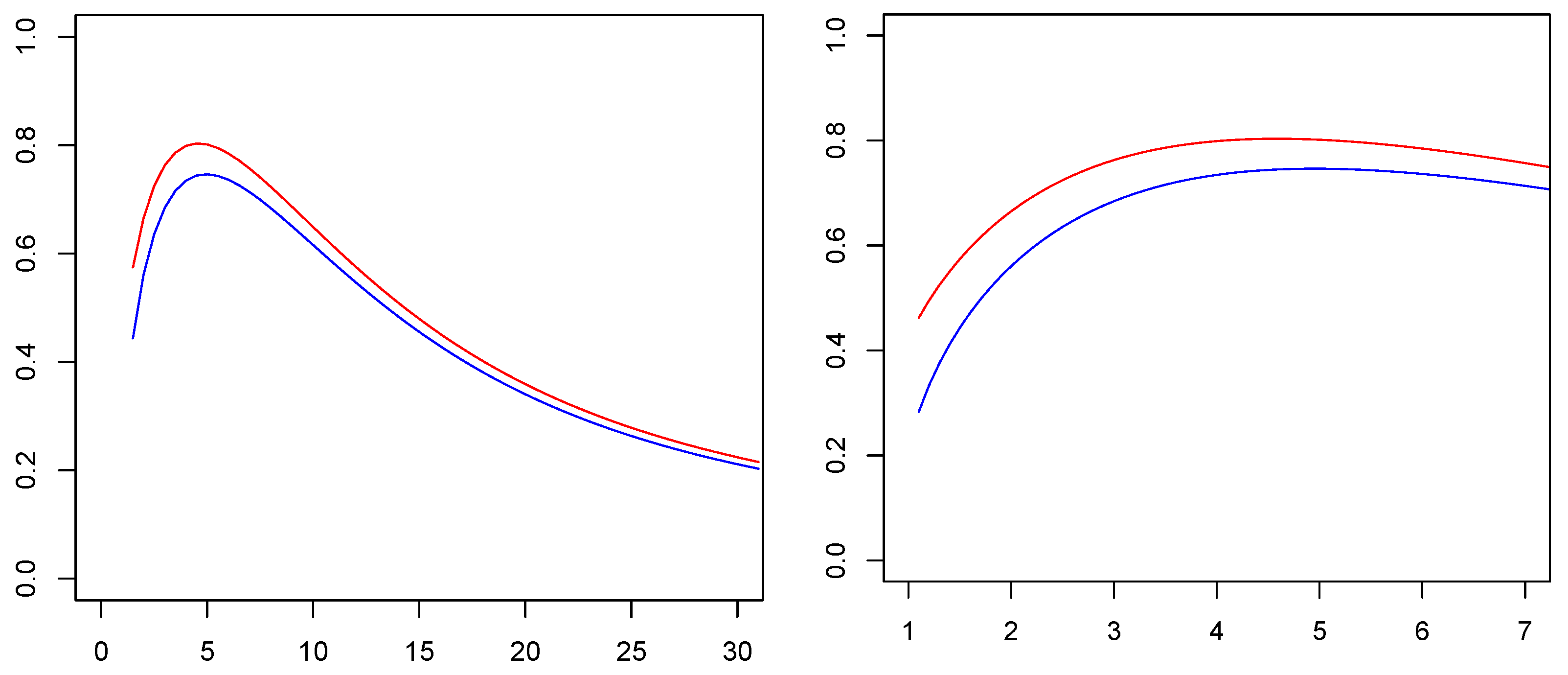 Mathematics 12 03094 g001