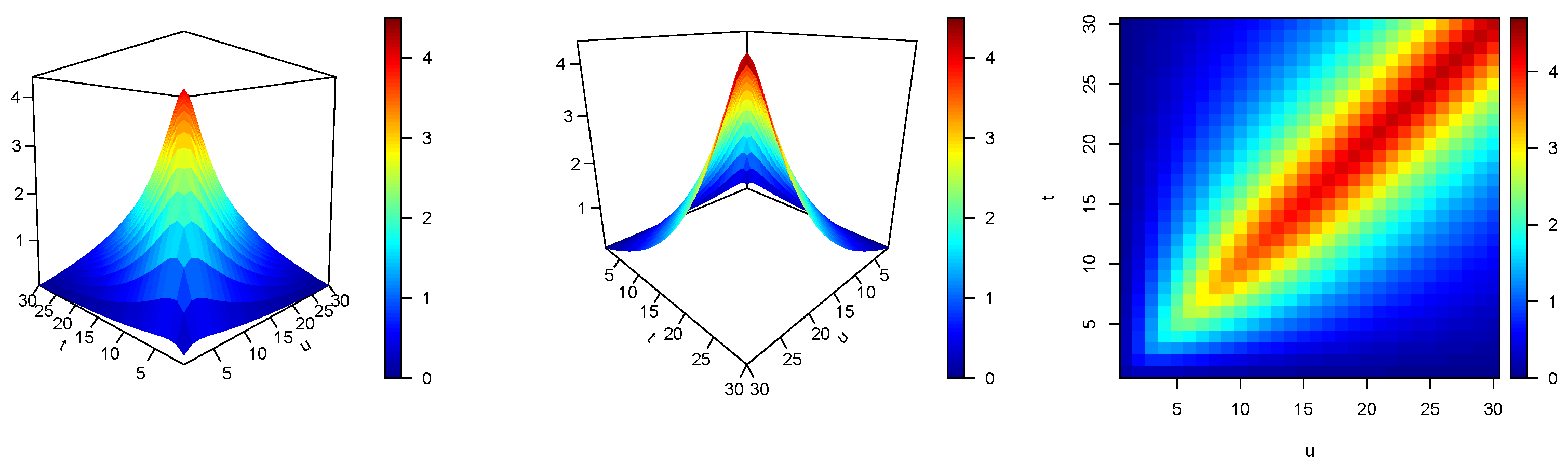 Mathematics 12 03094 g009