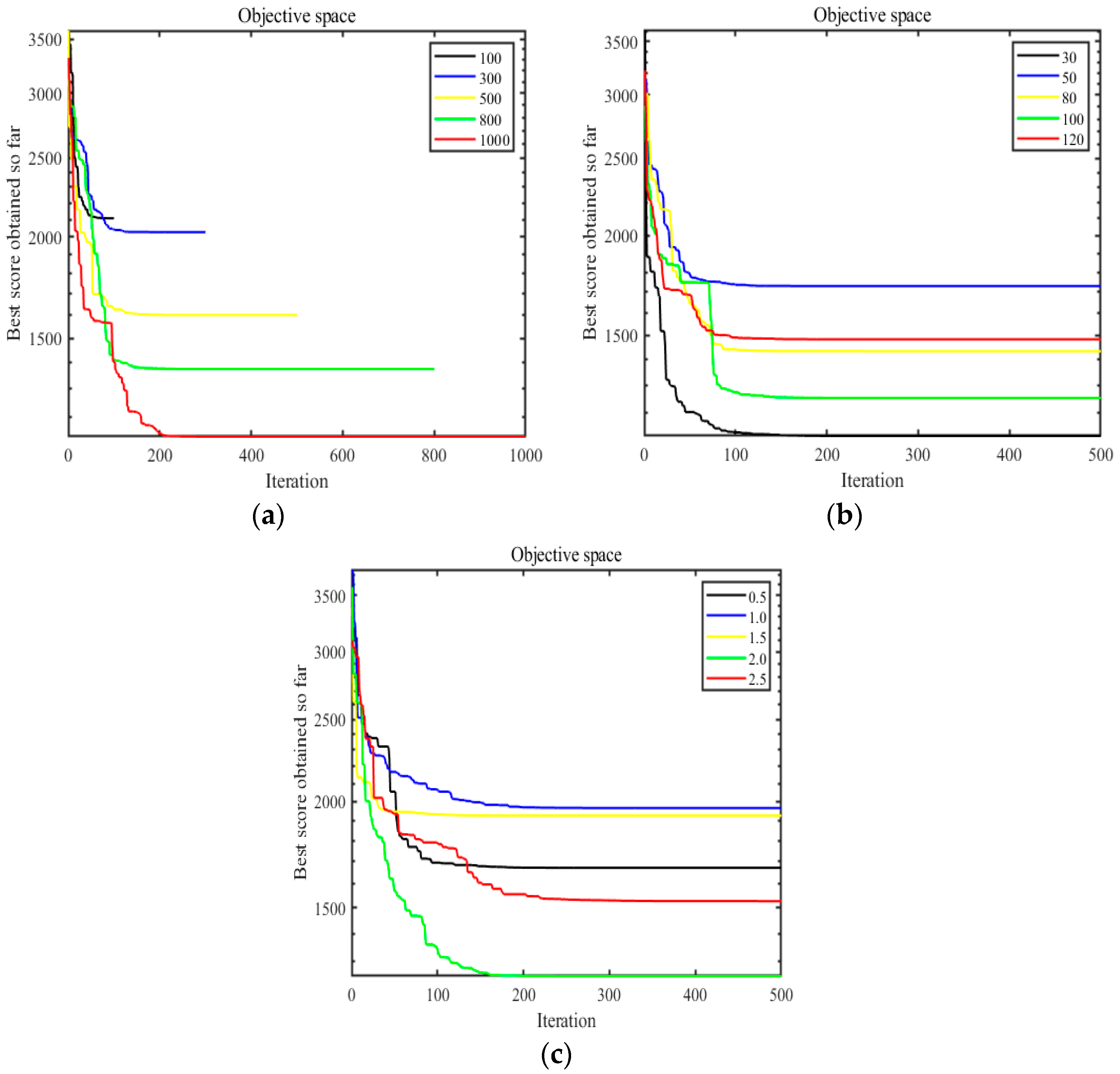 Mathematics 12 03098 g004
