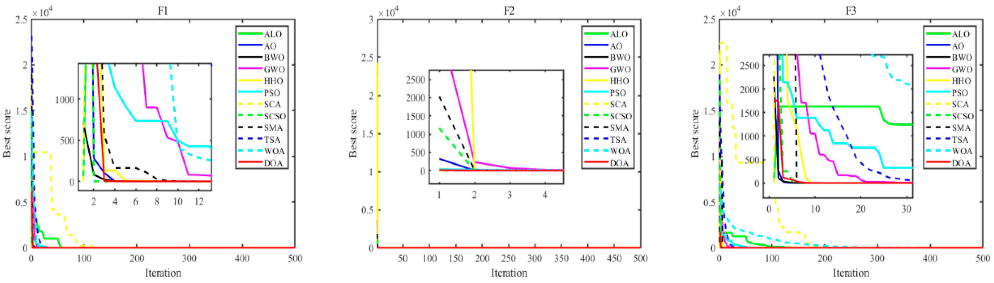 Mathematics 12 03098 g006a