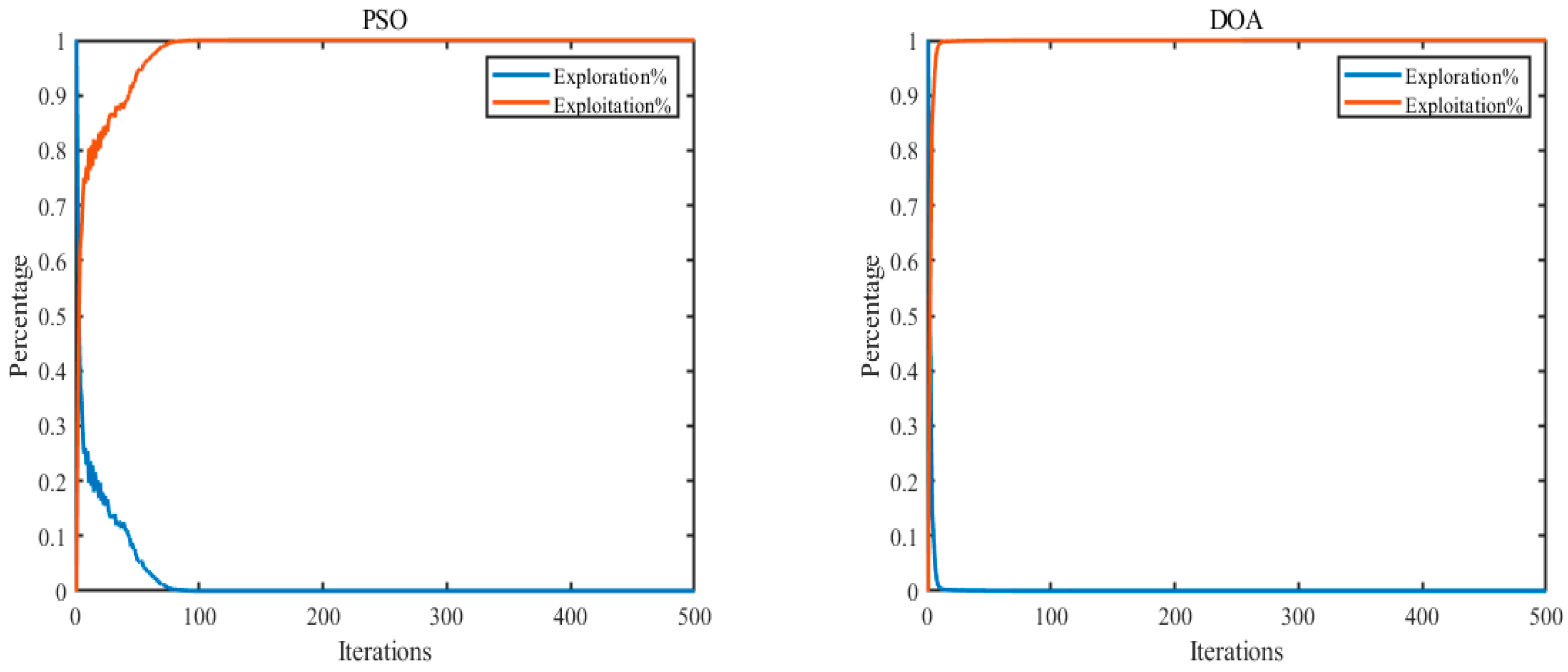 Mathematics 12 03098 g007