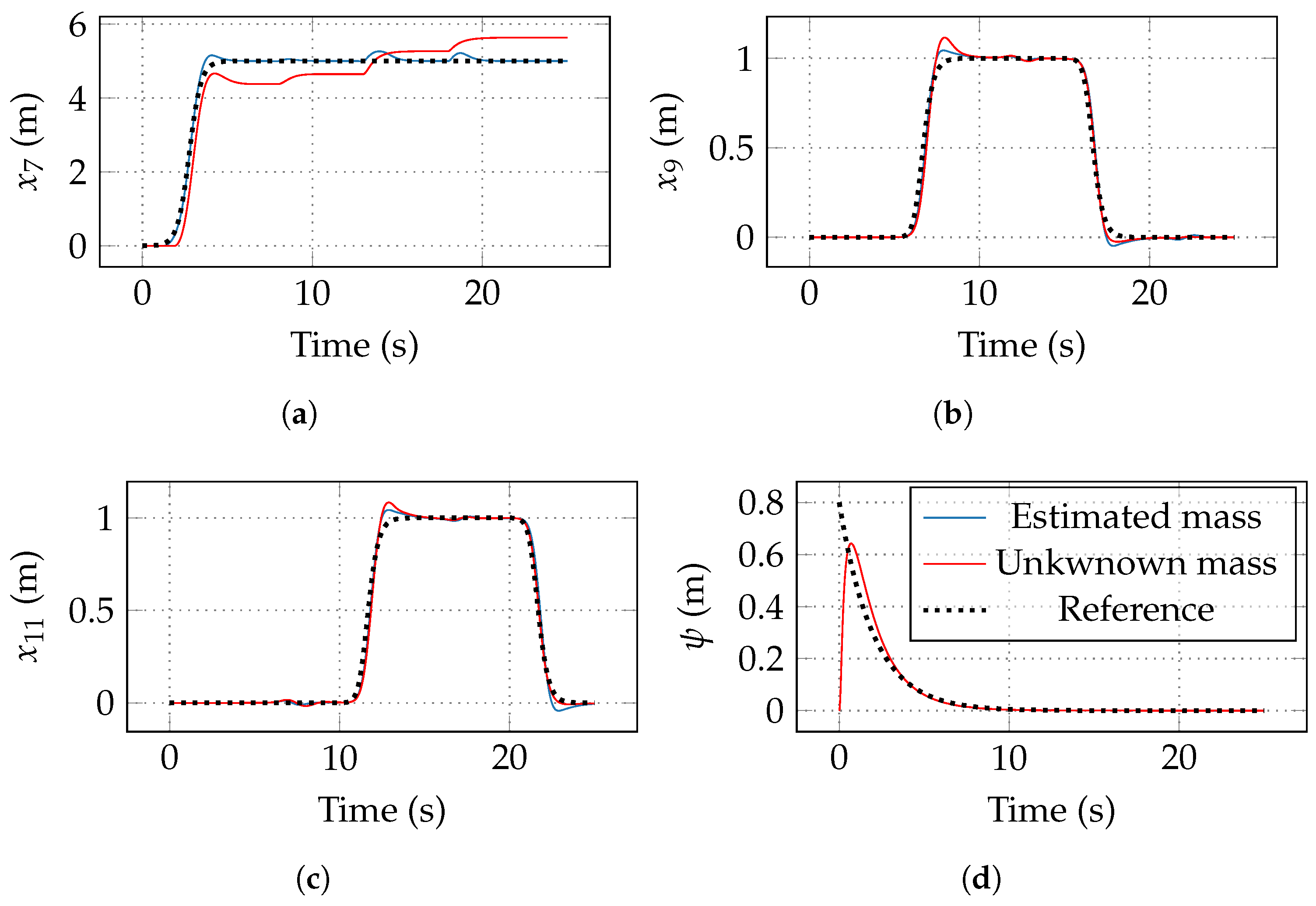 Mathematics 12 03100 g003