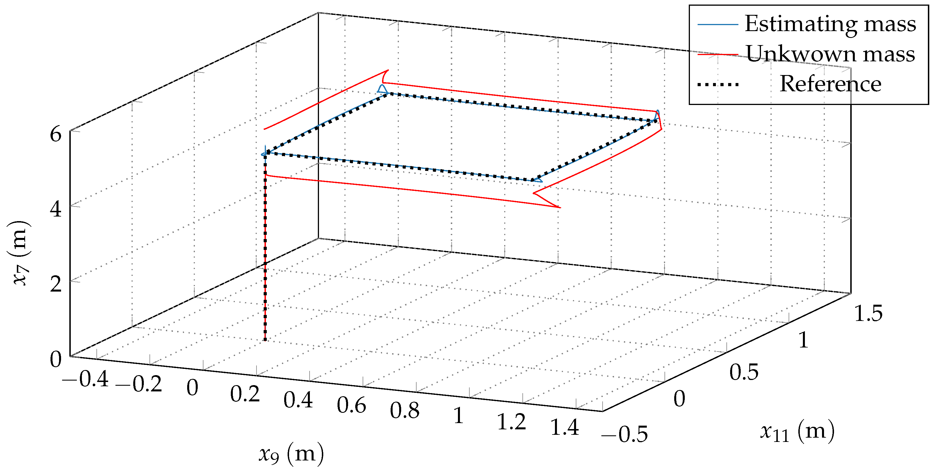 Mathematics 12 03100 g004