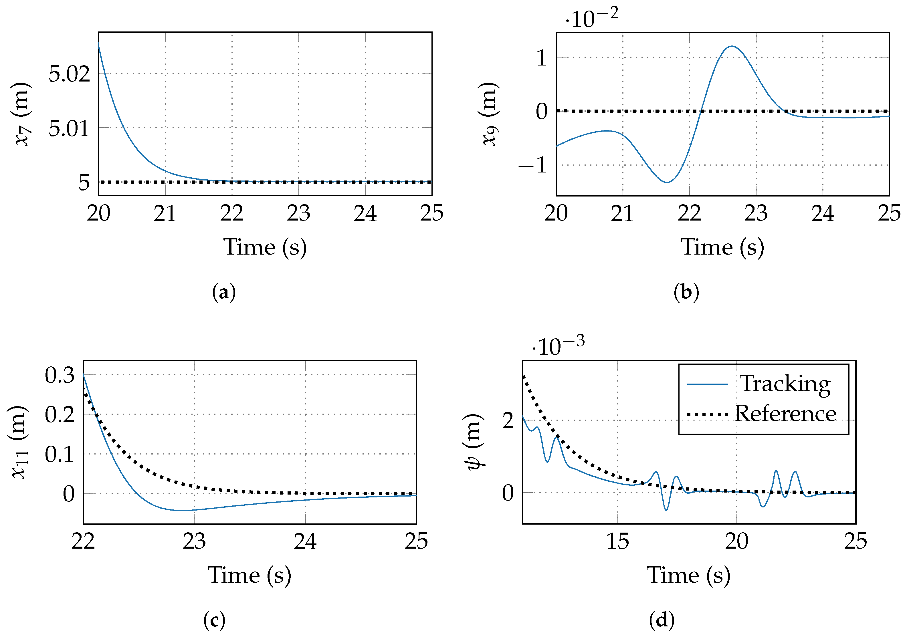 Mathematics 12 03100 g005