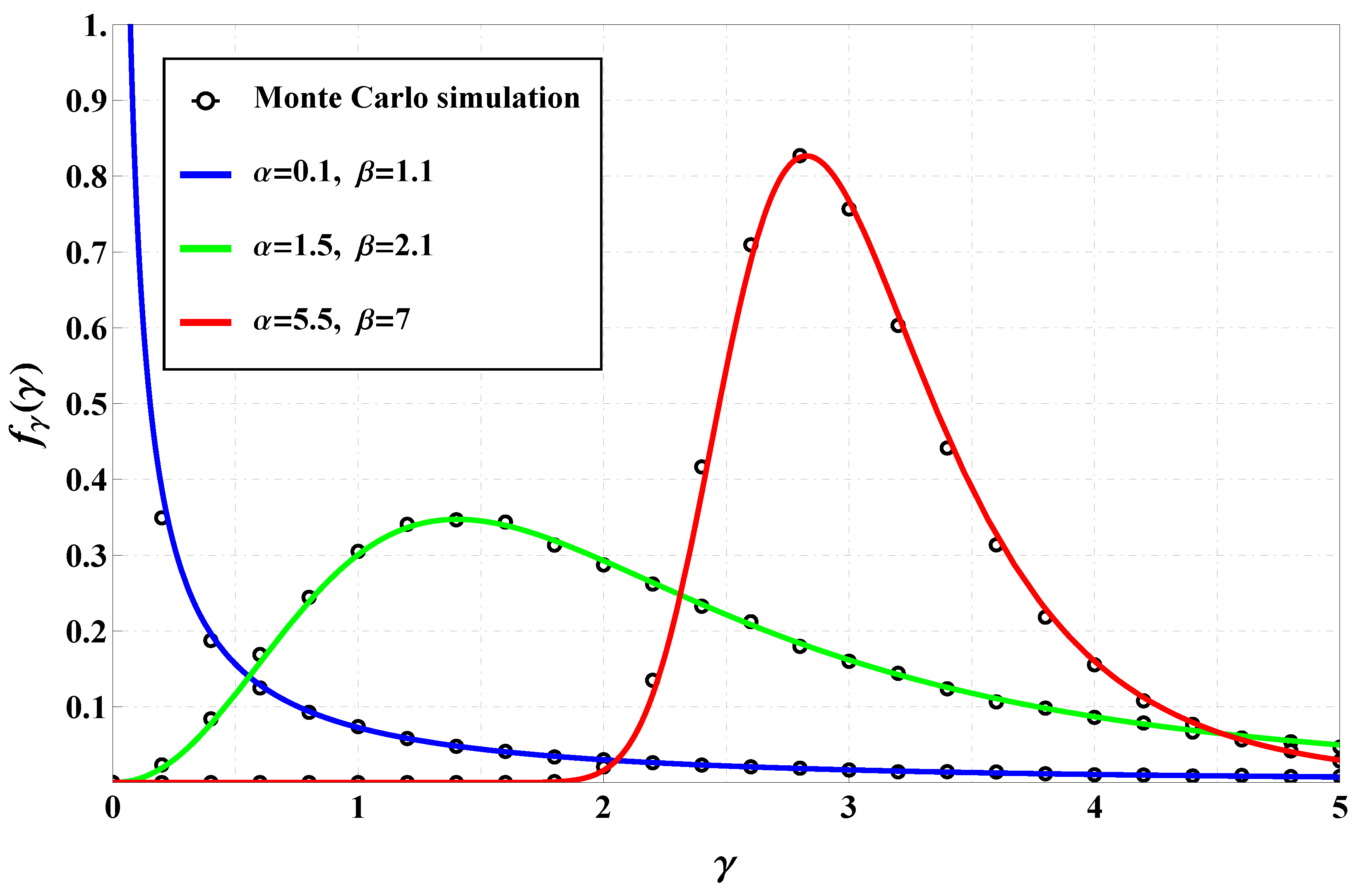 Mathematics 12 03103 g001