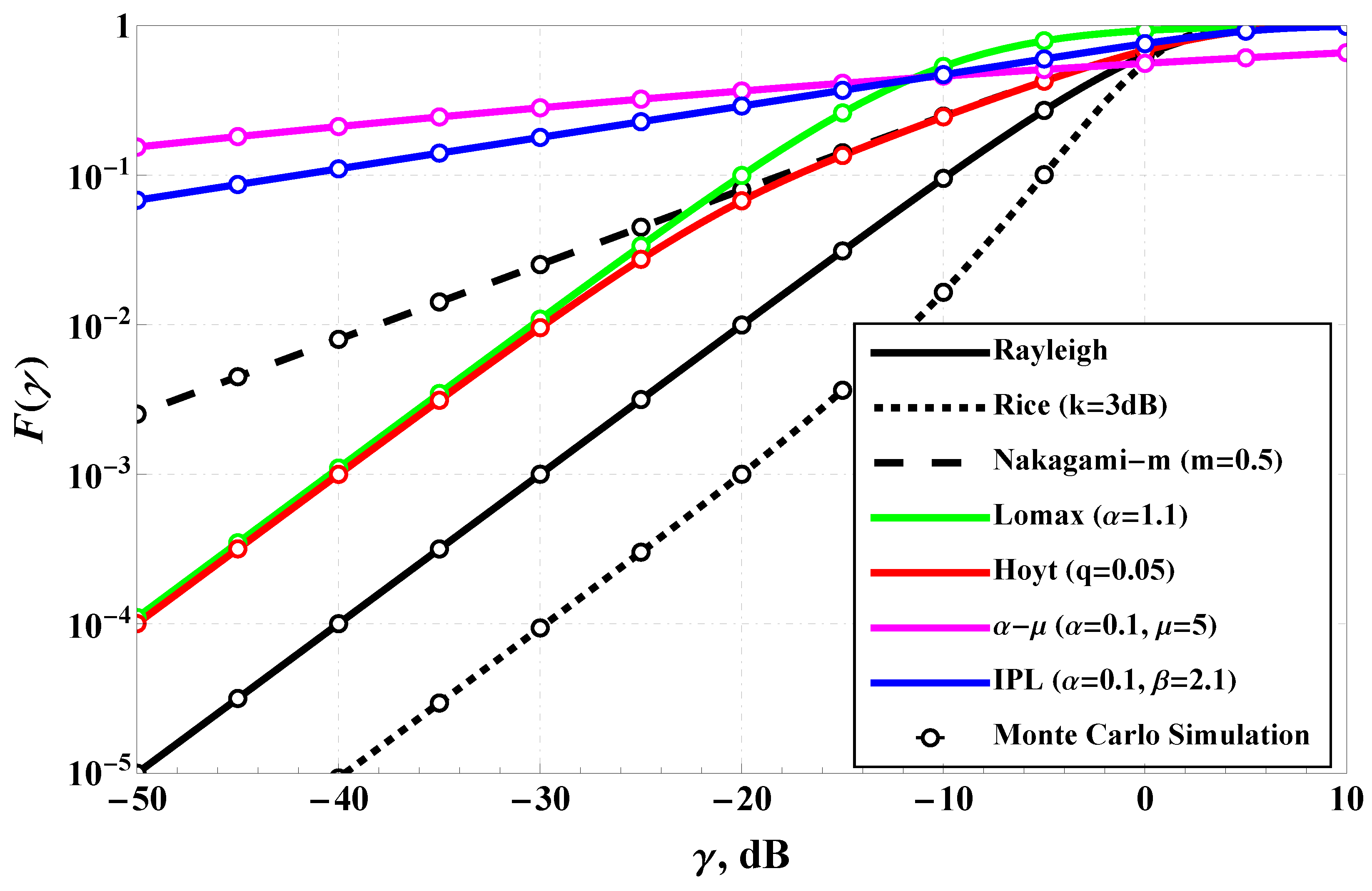 Mathematics 12 03103 g003