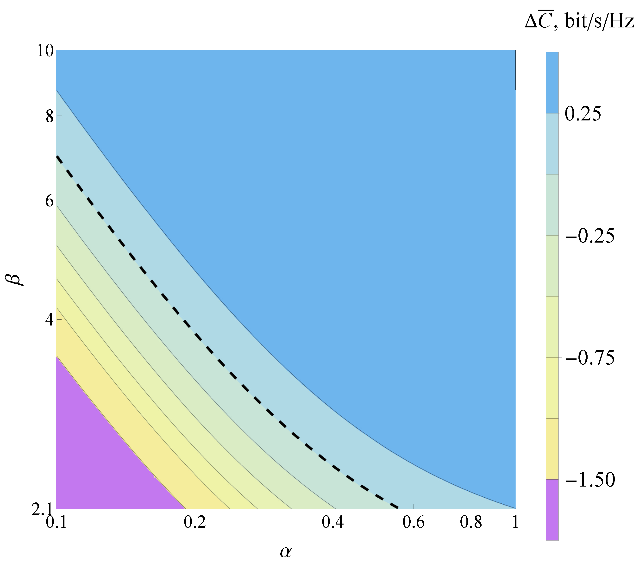 Mathematics 12 03103 g014