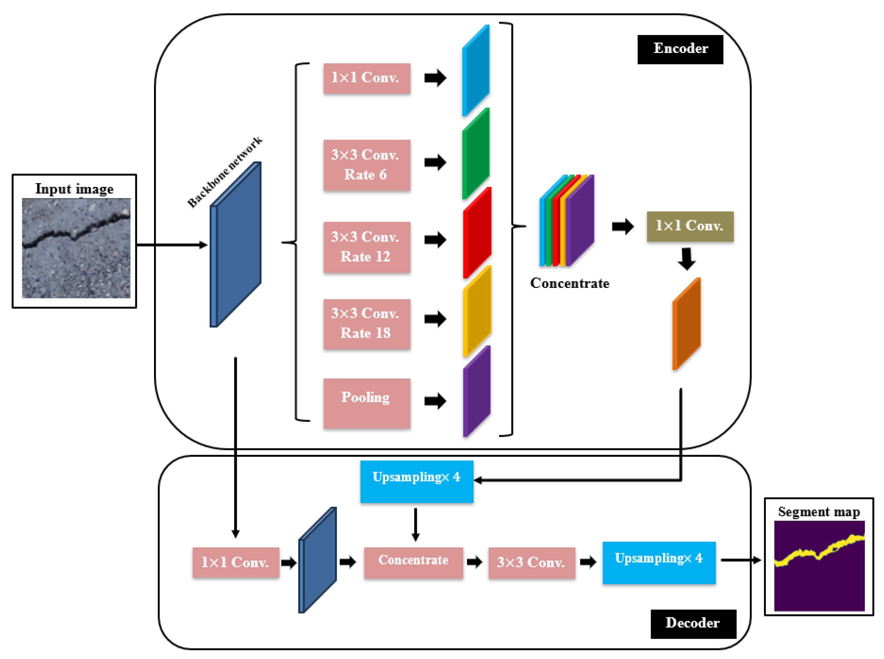 Mathematics 12 03105 g007