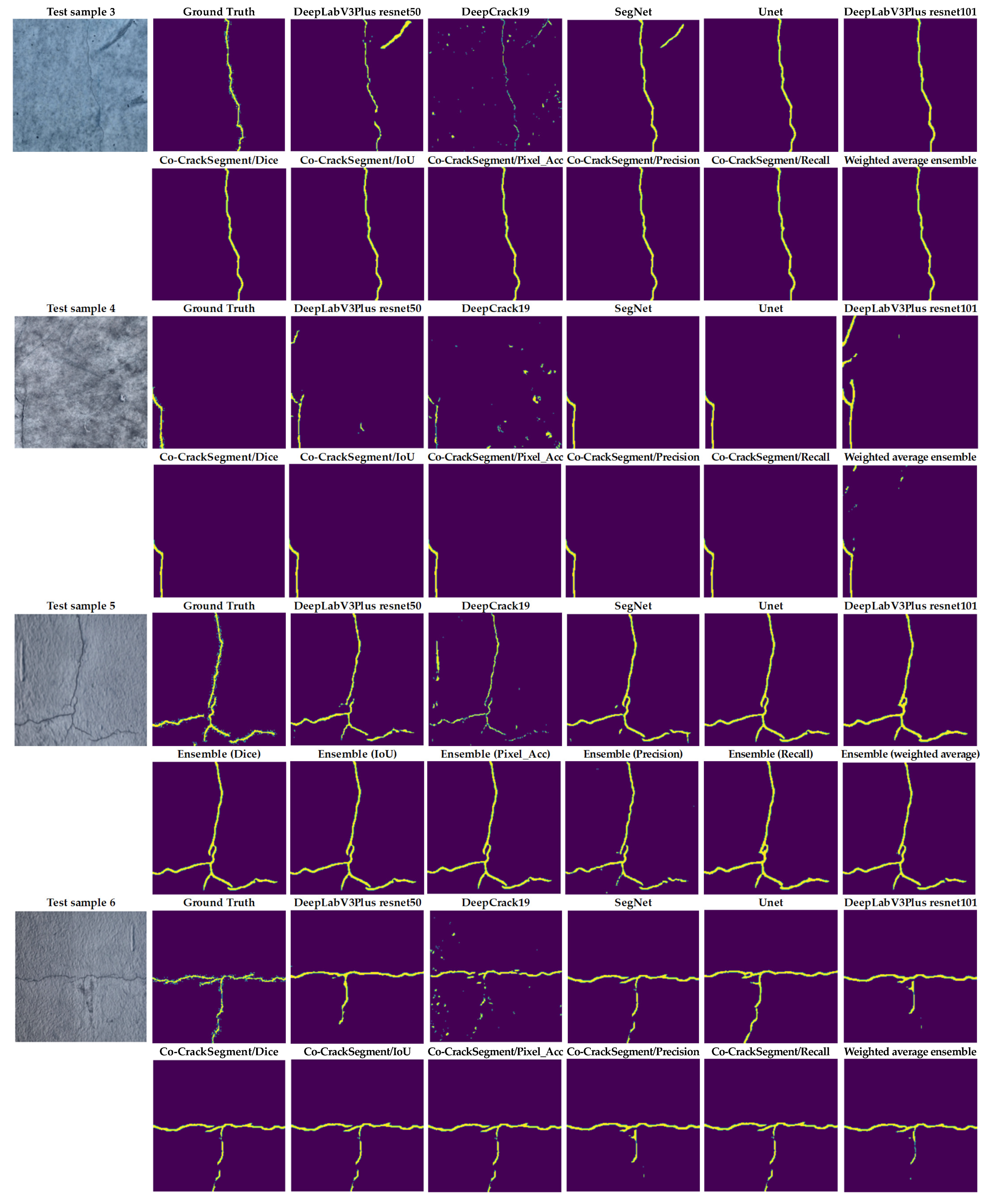 Mathematics 12 03105 g016b