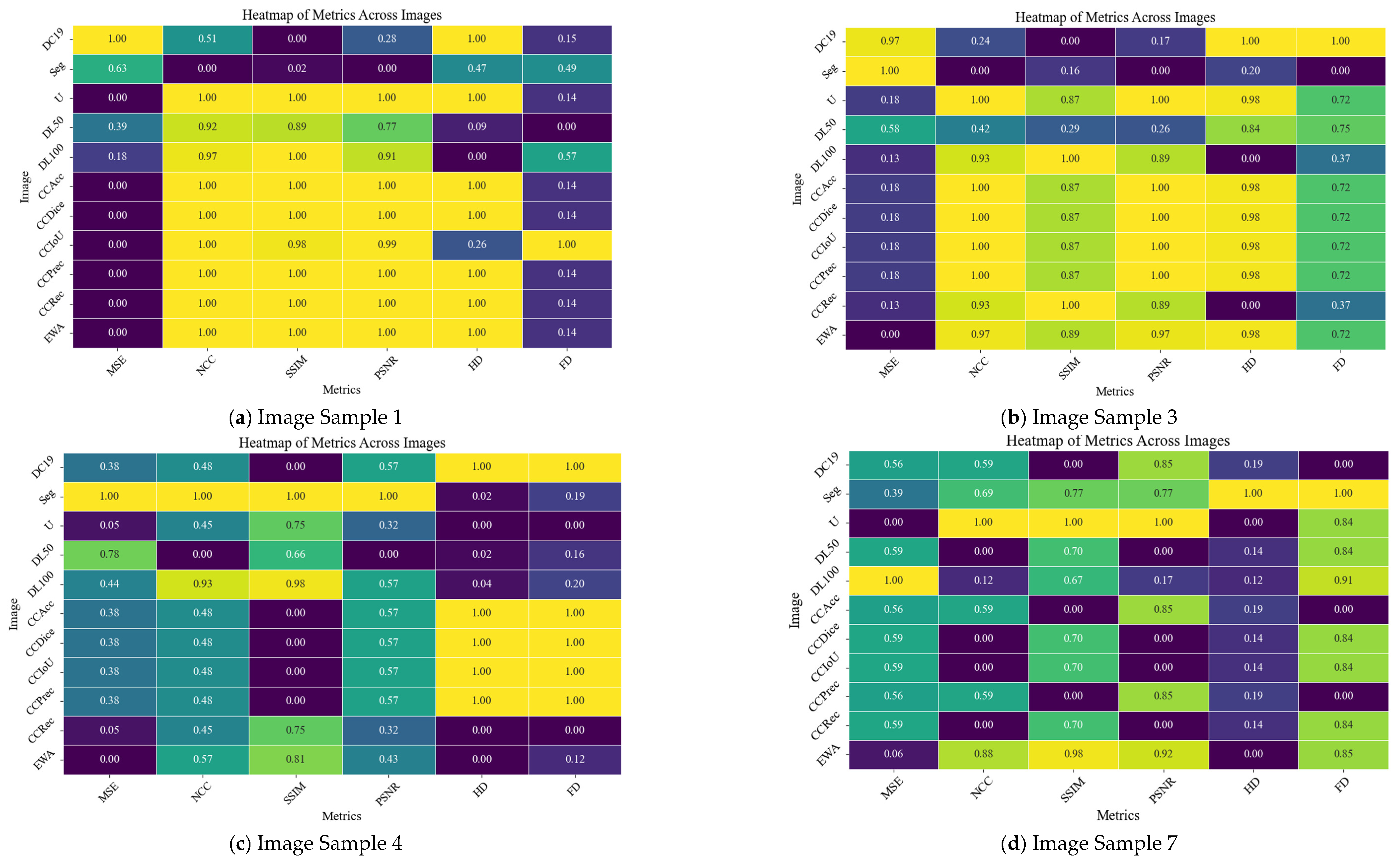 Mathematics 12 03105 g017